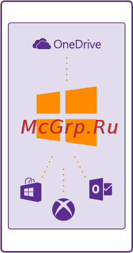 Microsoft Lumia 535 DS Orange [11/149] Настройка телефона