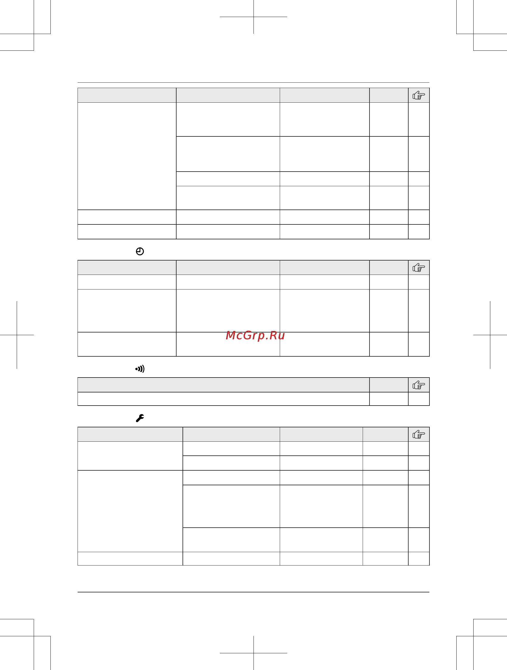 Panasonic KX-TGC310RU [22/52] Программирование