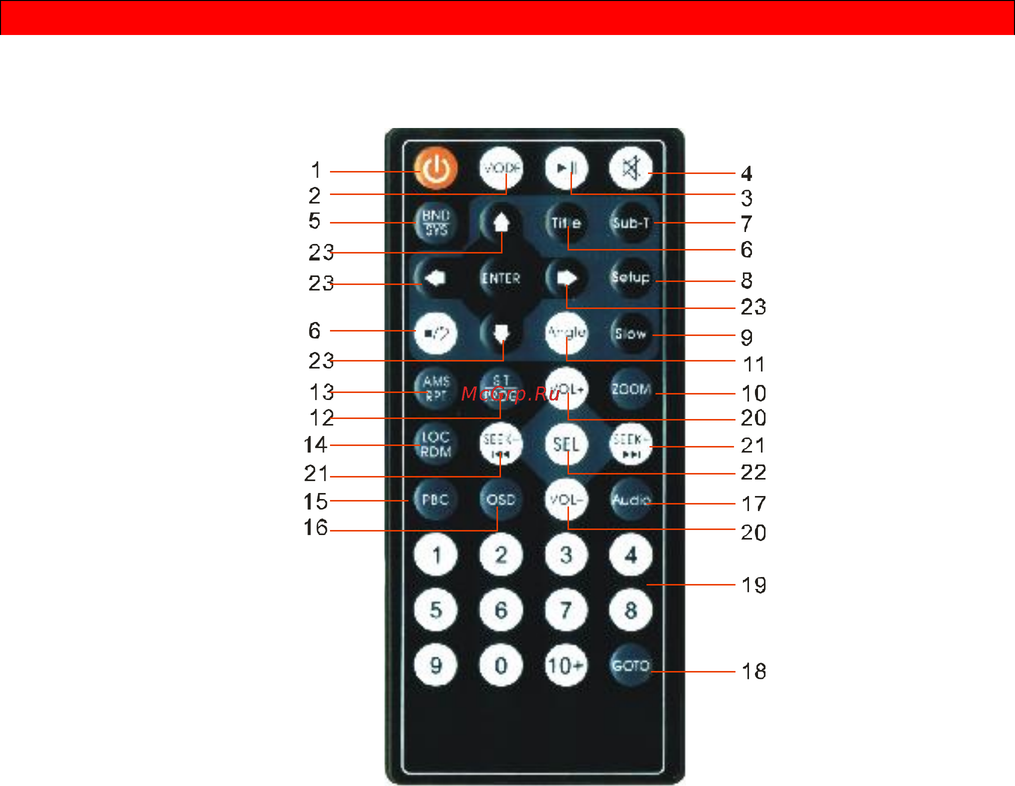 Trinity ms-me1100 [27/28] Audio выбор аудио формата