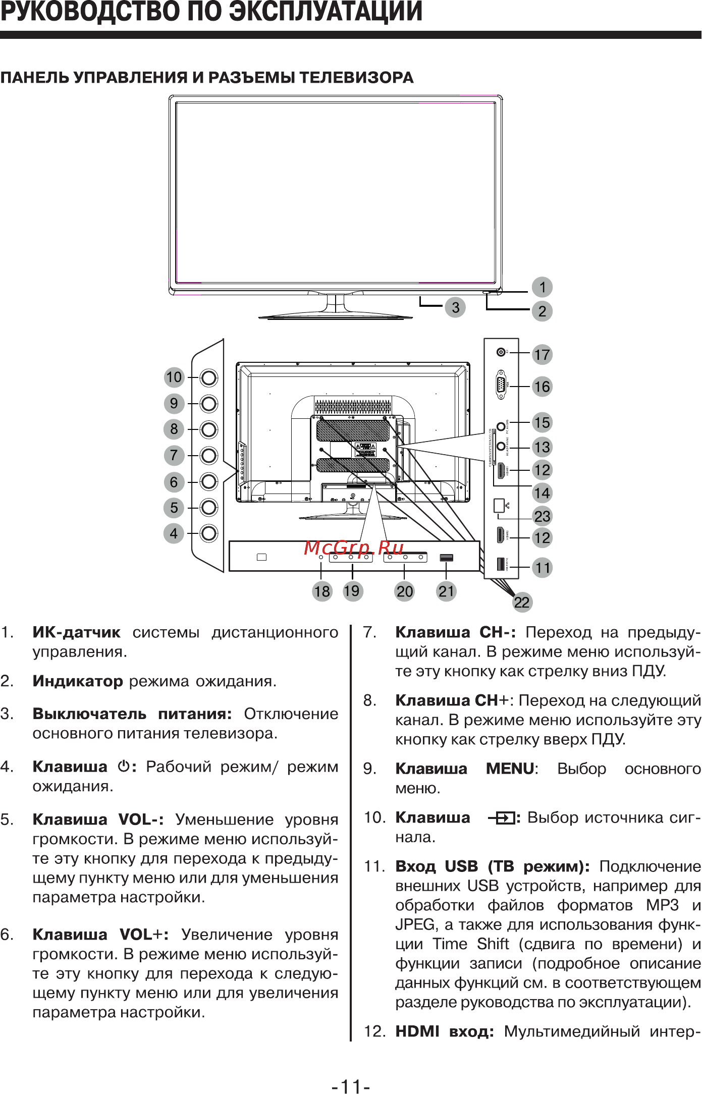 Mystery MTV-3028LT2 [11/46] Usb for android tv