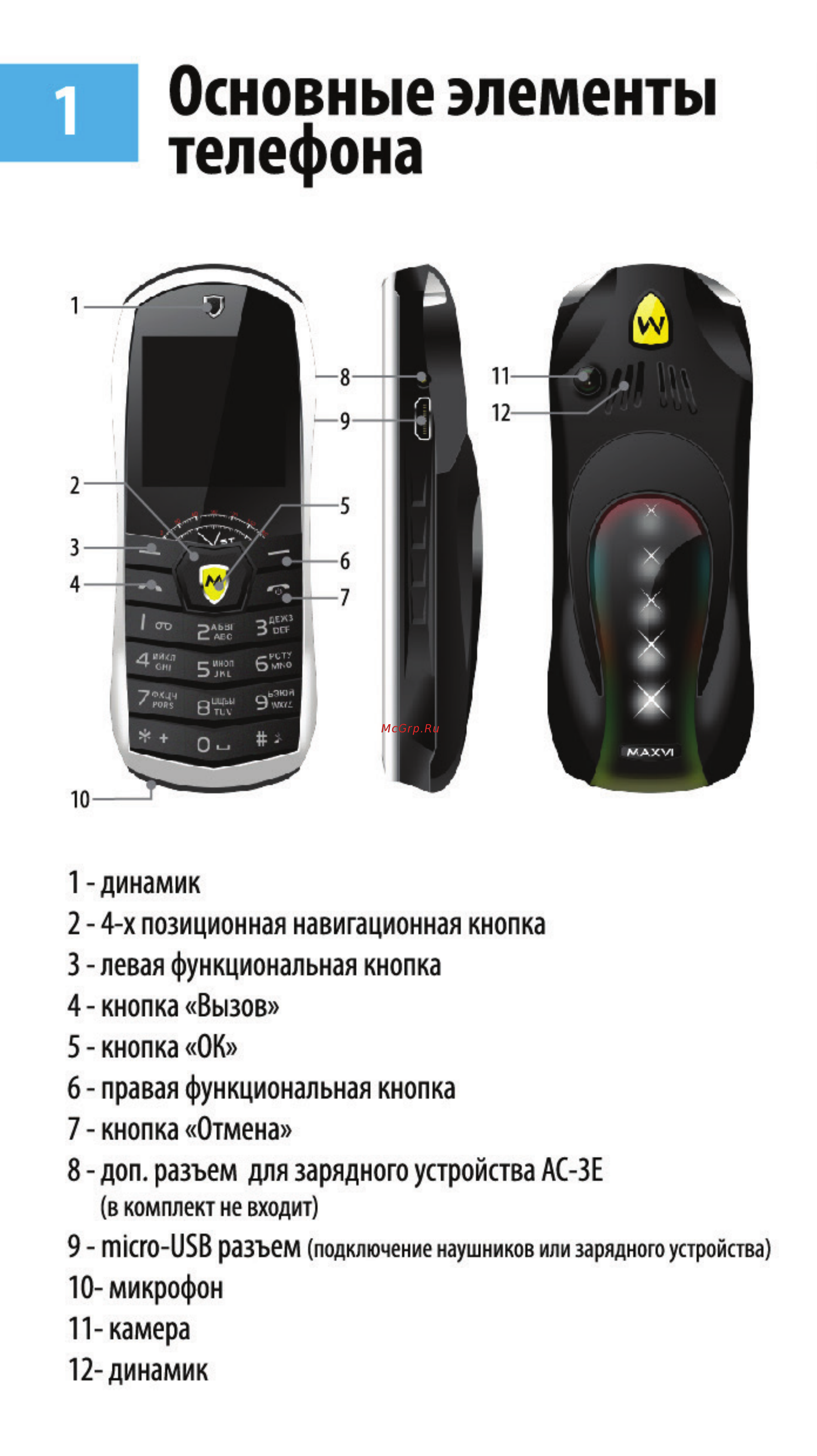 Maxvi J2 [2/10] Основные элементы телефона