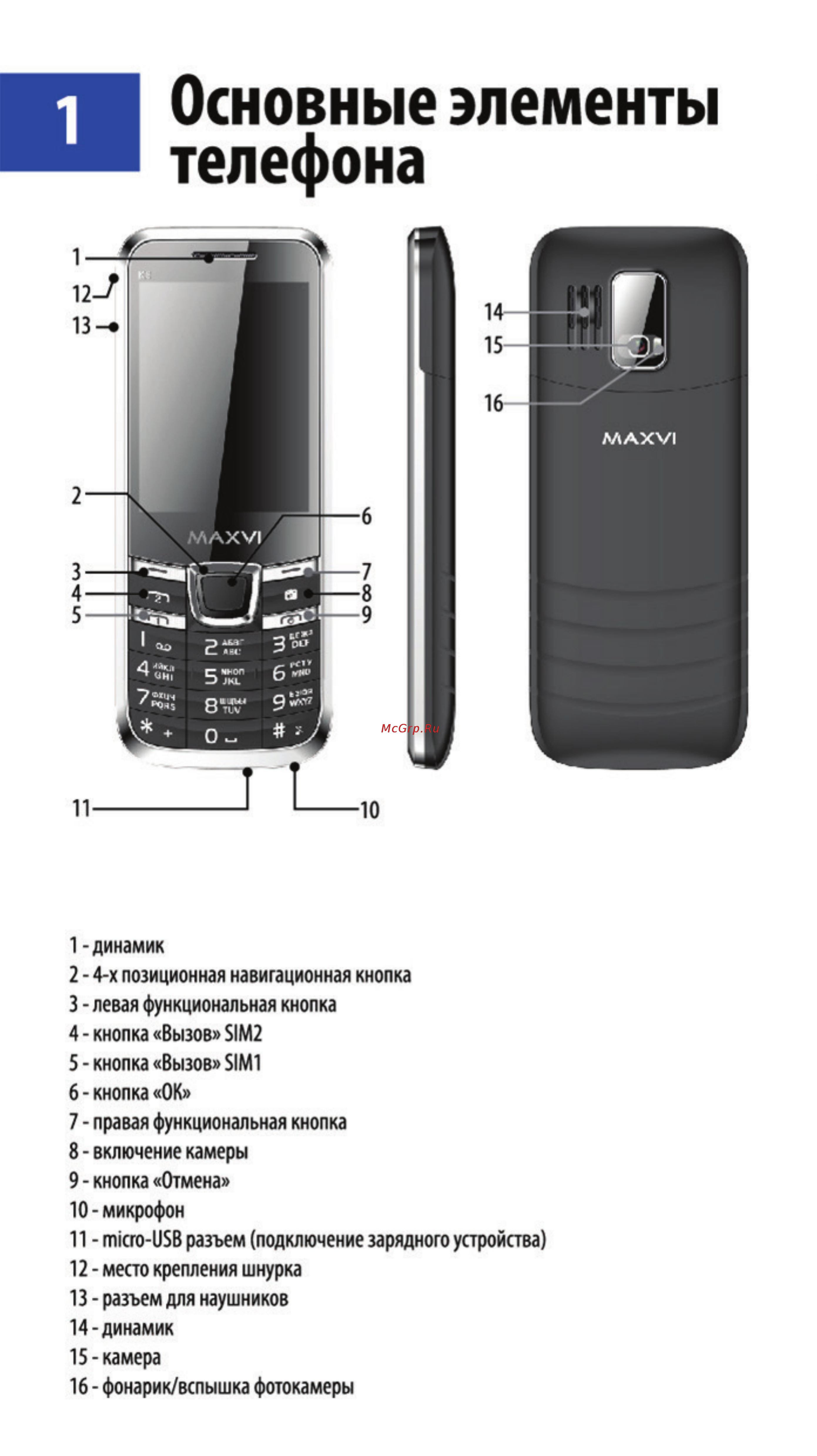 Maxvi K6 [2/10] Основные элементы телефона