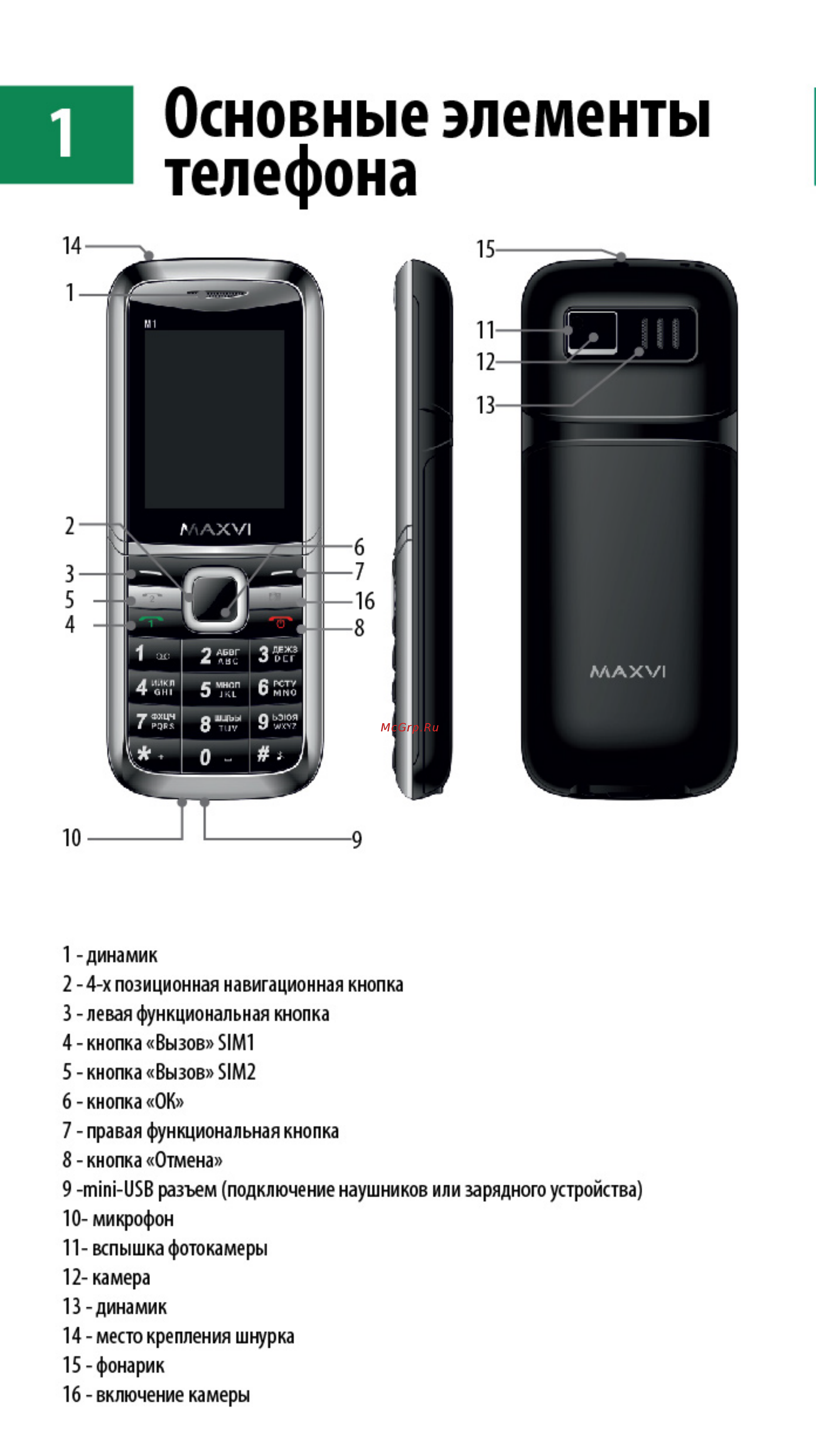 Maxvi M1 [2/10] Основные элементы телефона