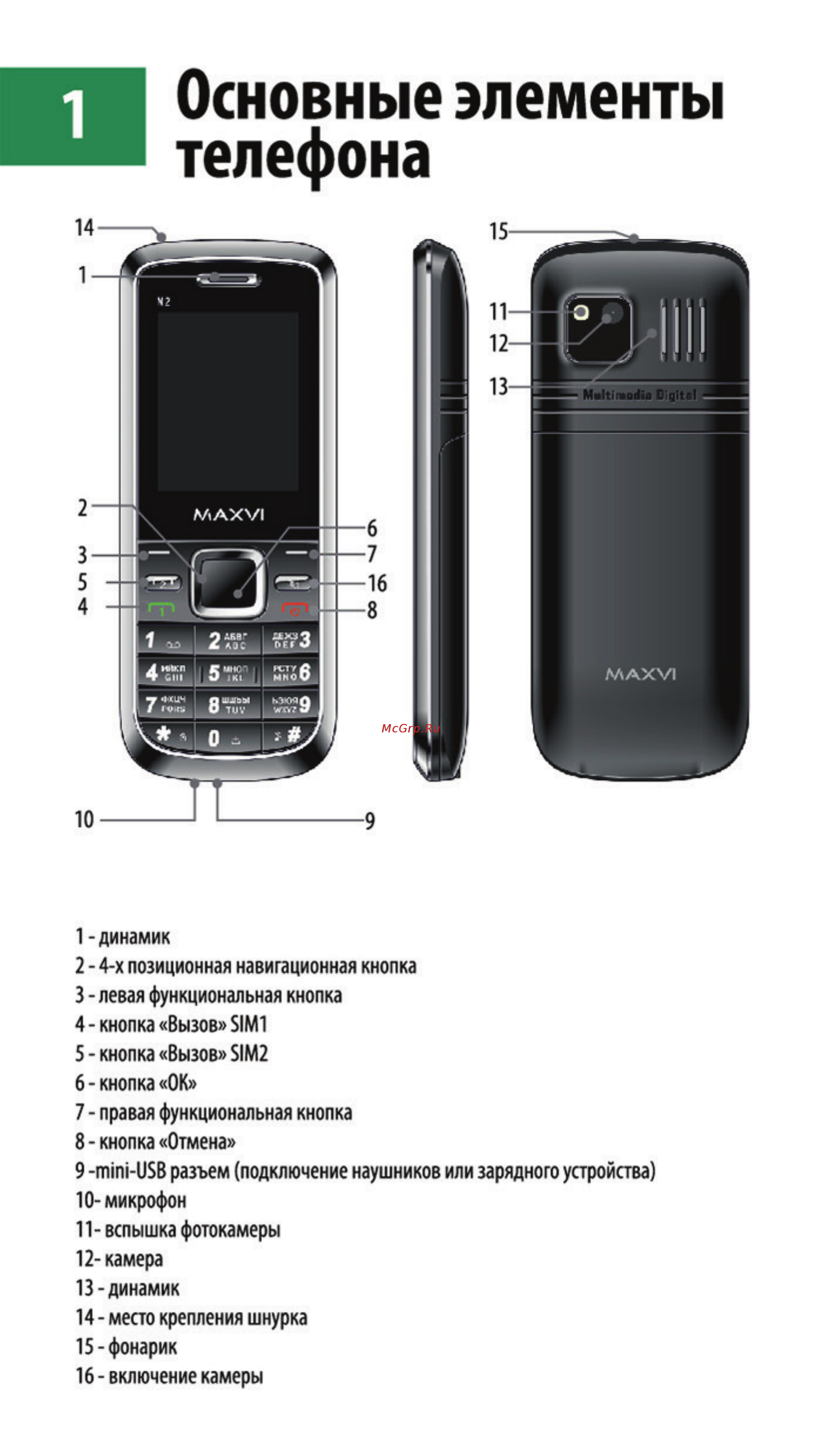 Maxvi M2 [2/10] Основные элементы телефона