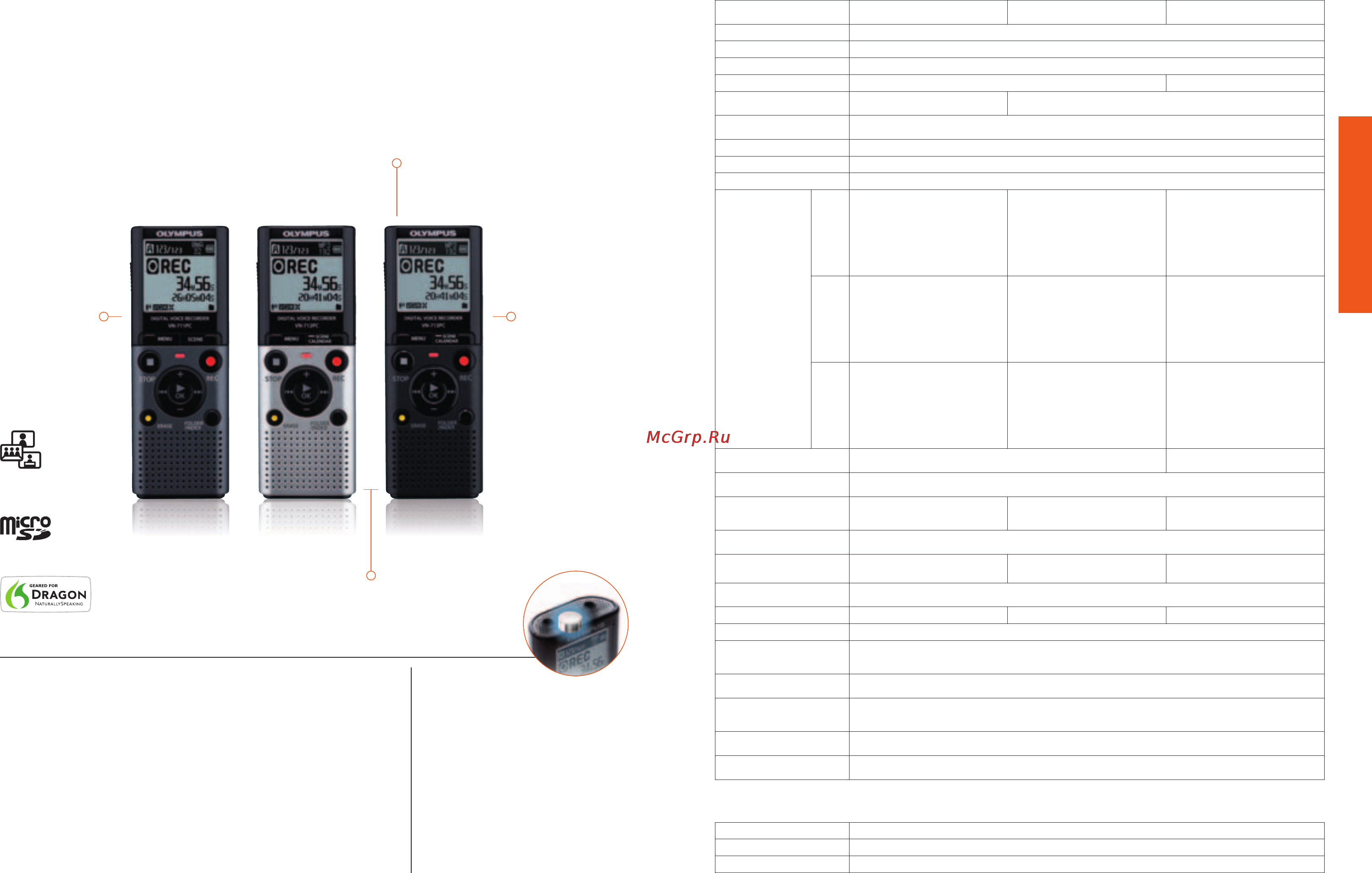 Olympus VN-7700 Black [8/17] Vn 711pc