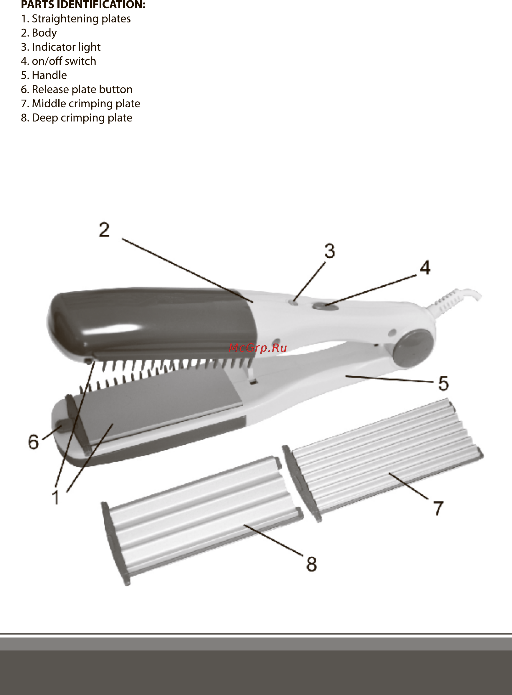 Magio MG-175 [9/11] Parts identification