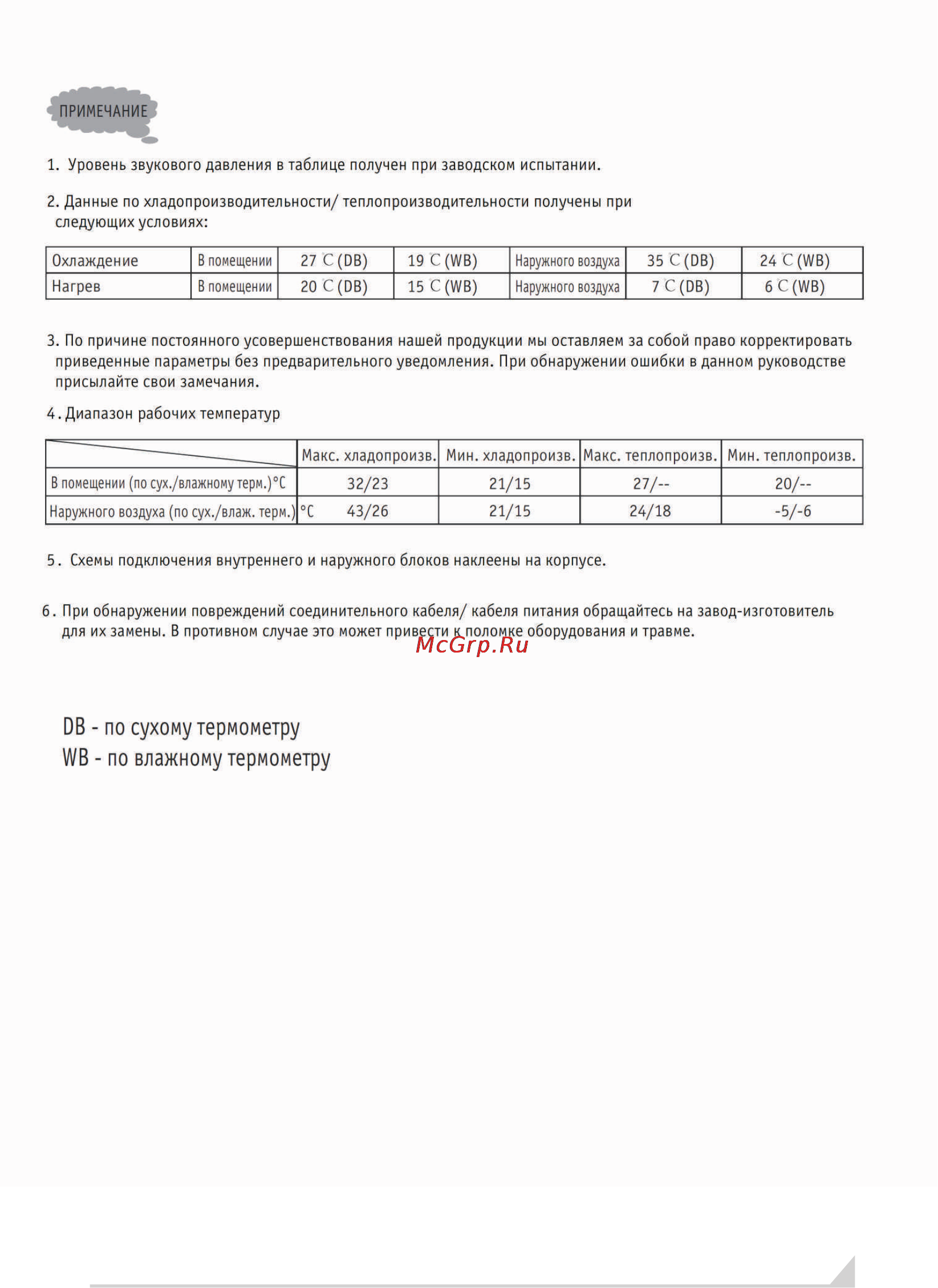 Avex GAL P5-07 ST [11/21] Нагрев