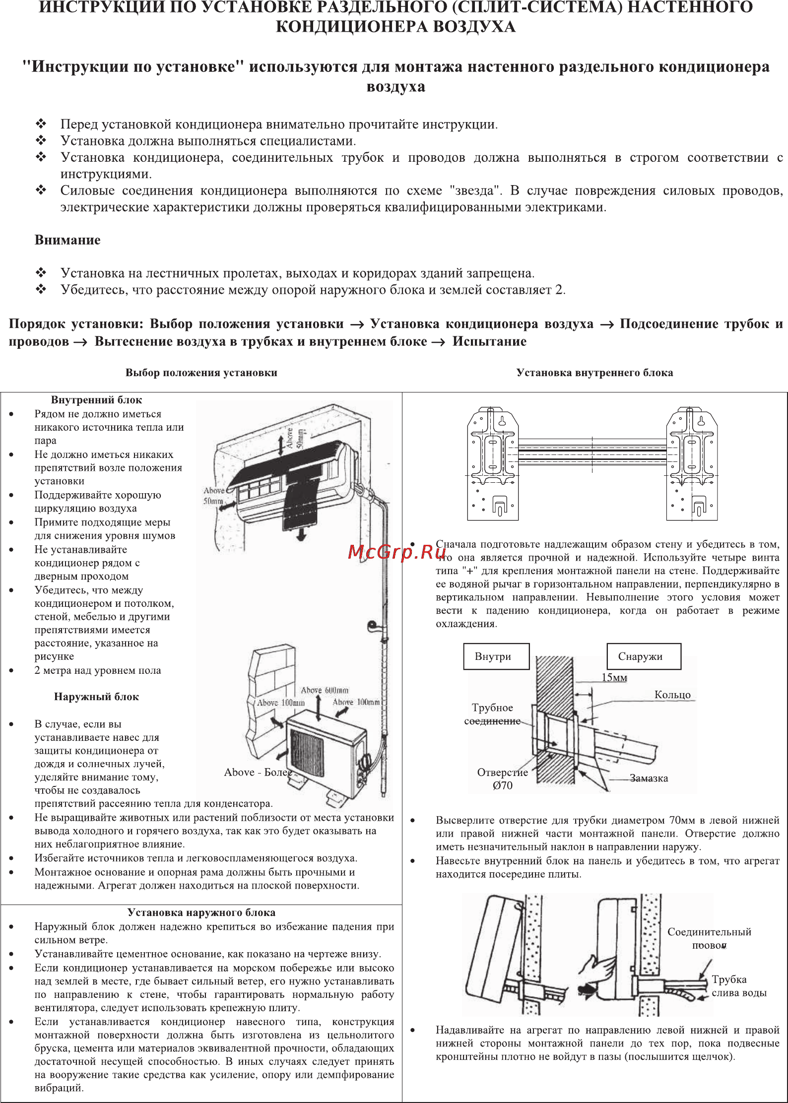 Avex SF-24K F [19/25] Силовые соединения кондиционера выполняются по схеме звезда в случае повреждения силовых проводов