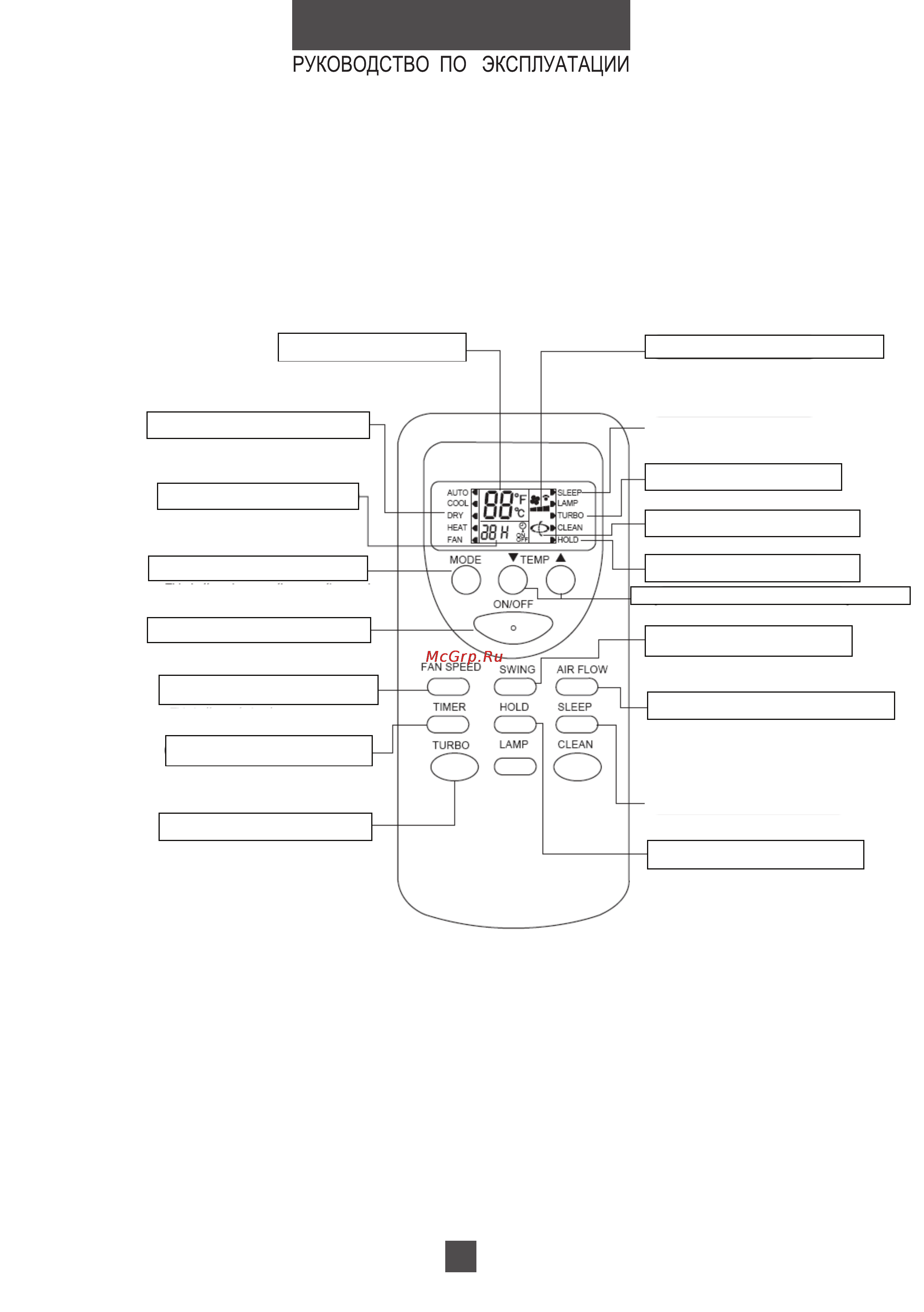 Avex AC-07CH Vita [23/30] Эксплуатация и пульт дистанционного управления