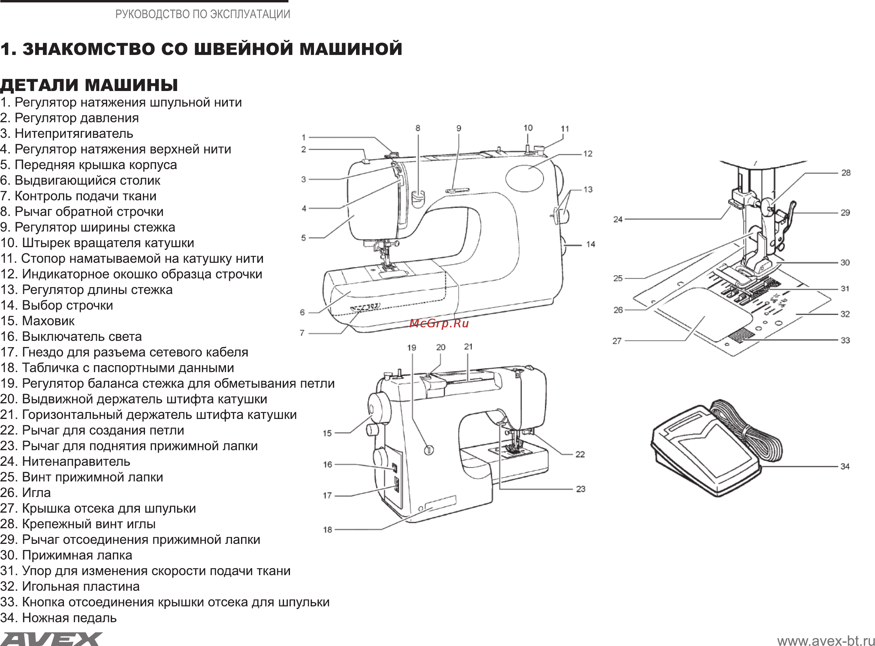 Avex HQ 5808 [2/36] Знакомство со швейной машиной