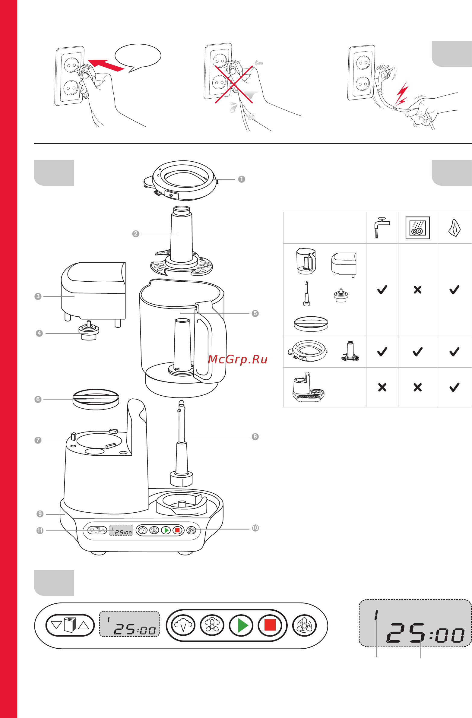 Oursson BL 1060 HGD/RD Инструкция по эксплуатации онлайн [3/12] 121939