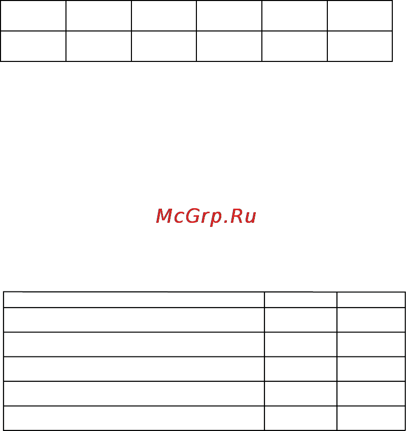Neoline X-COP 4000 Инструкция по эксплуатации онлайн [16/22] 121944