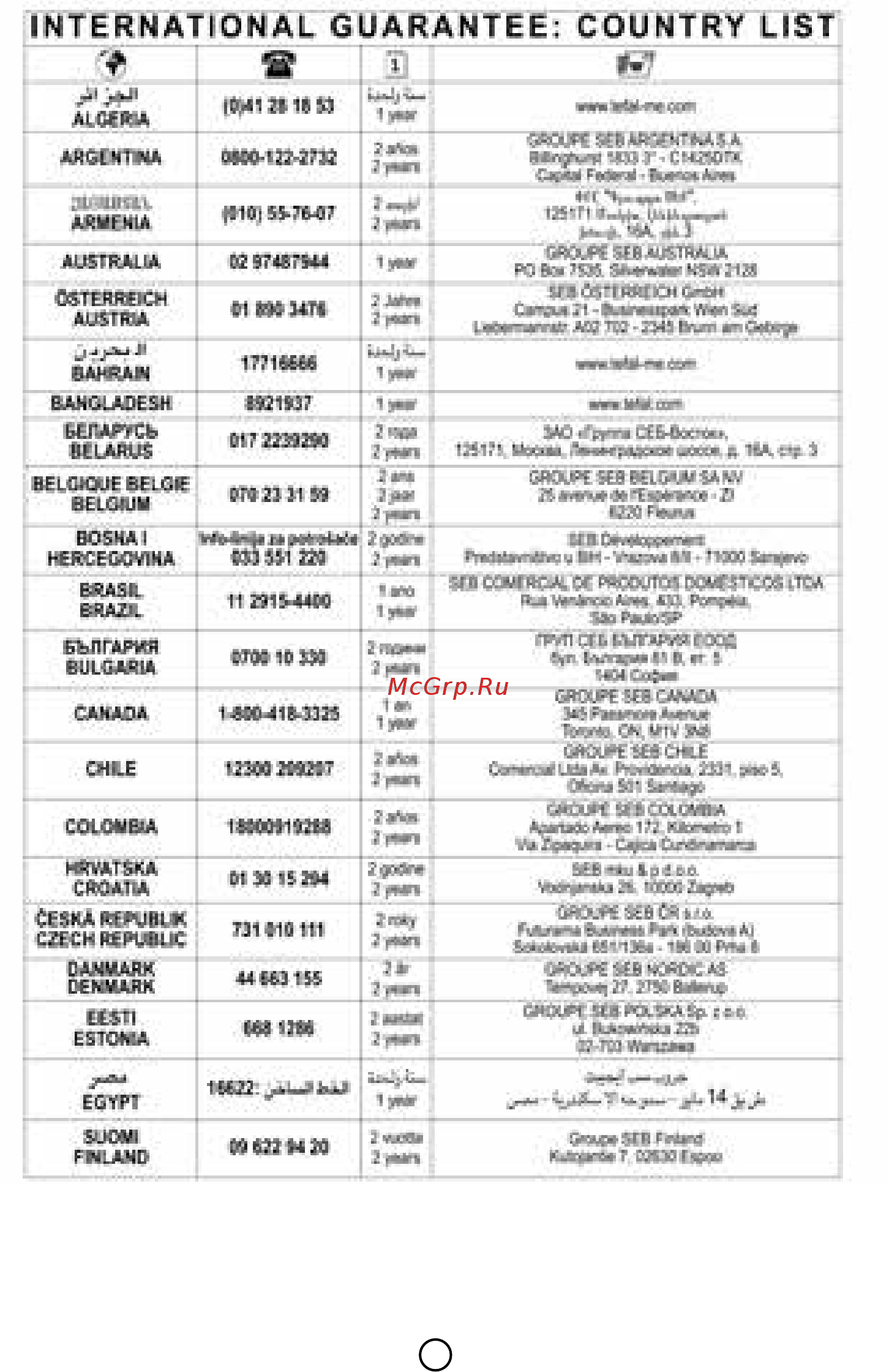 Moulinex ME458139 Инструкция по эксплуатации онлайн [9/16] 121947