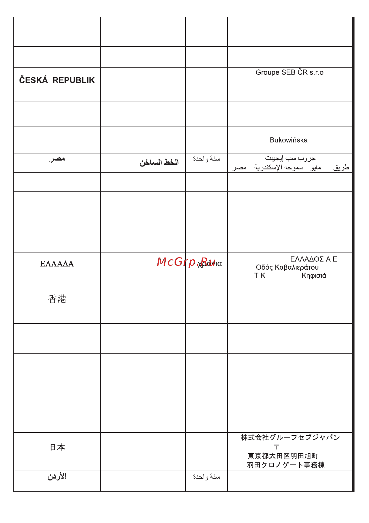 Moulinex FP521G30 [13/17] 62 21 5793 6881