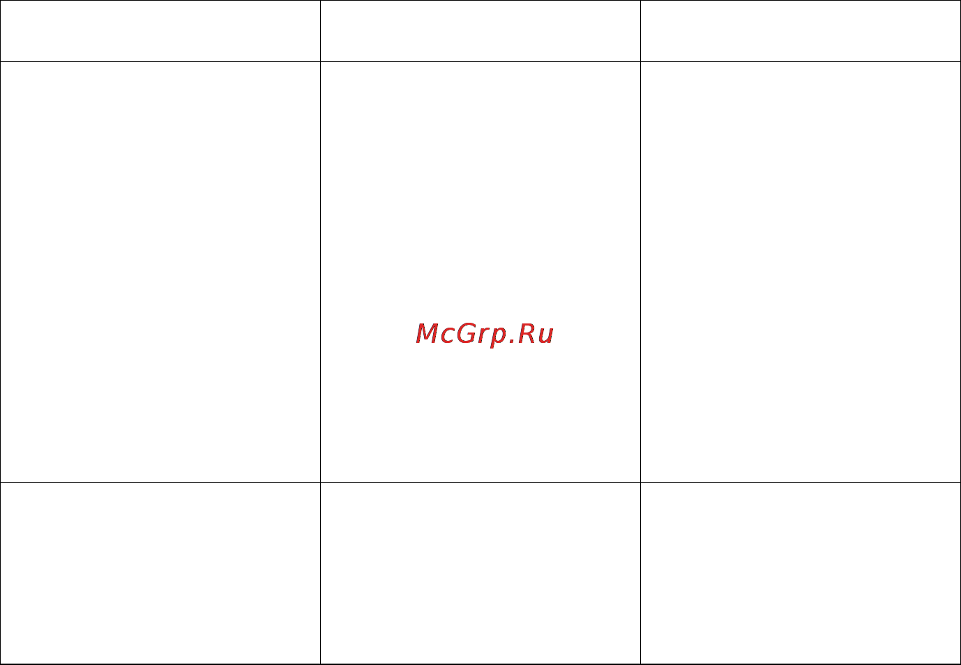Midea MVCM37M1 [13/16] Устранение неисправностей