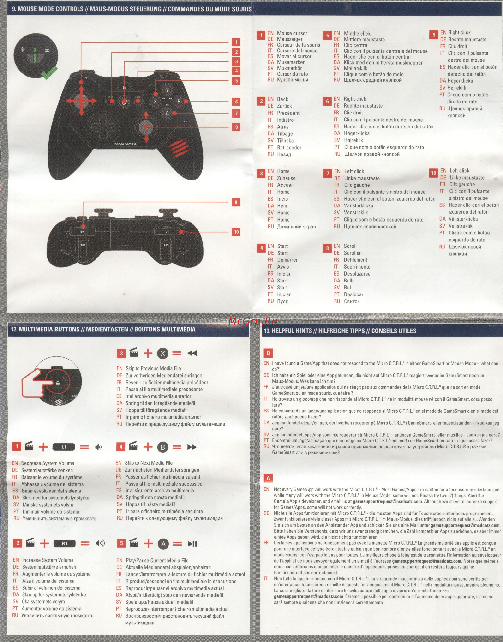 Mad Catz Micro C.T.R.L.R Gloss Black [2/4] В ш 0