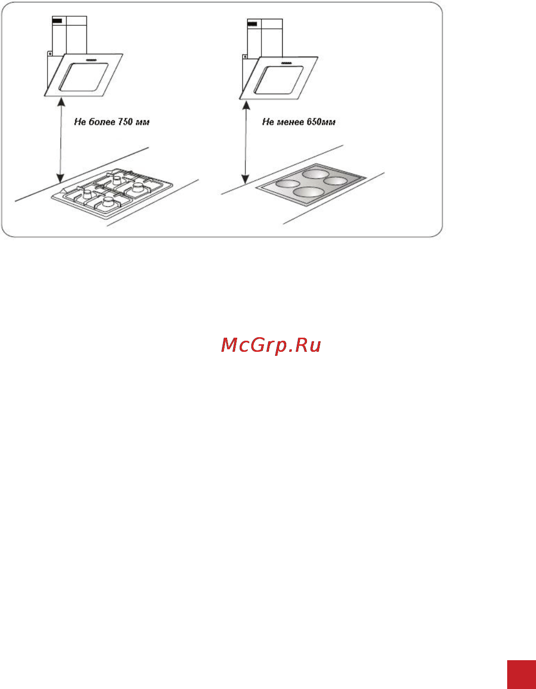 Avex RM 6750 BF [11/24] Размещение вытяжки
