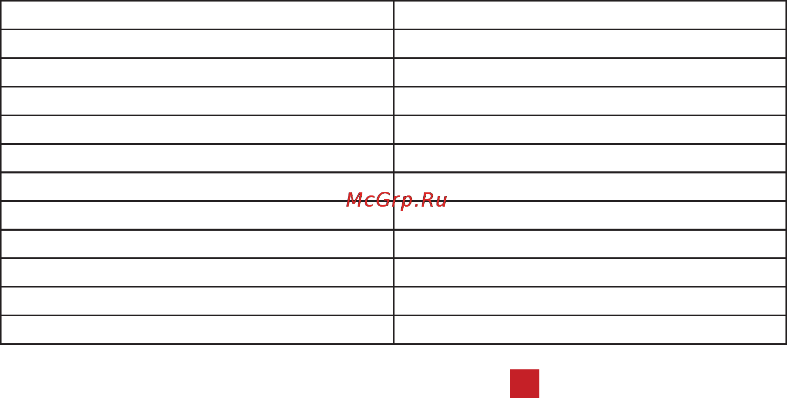 Avex RM 6750 YF [4/24] Рекомендации покупателю