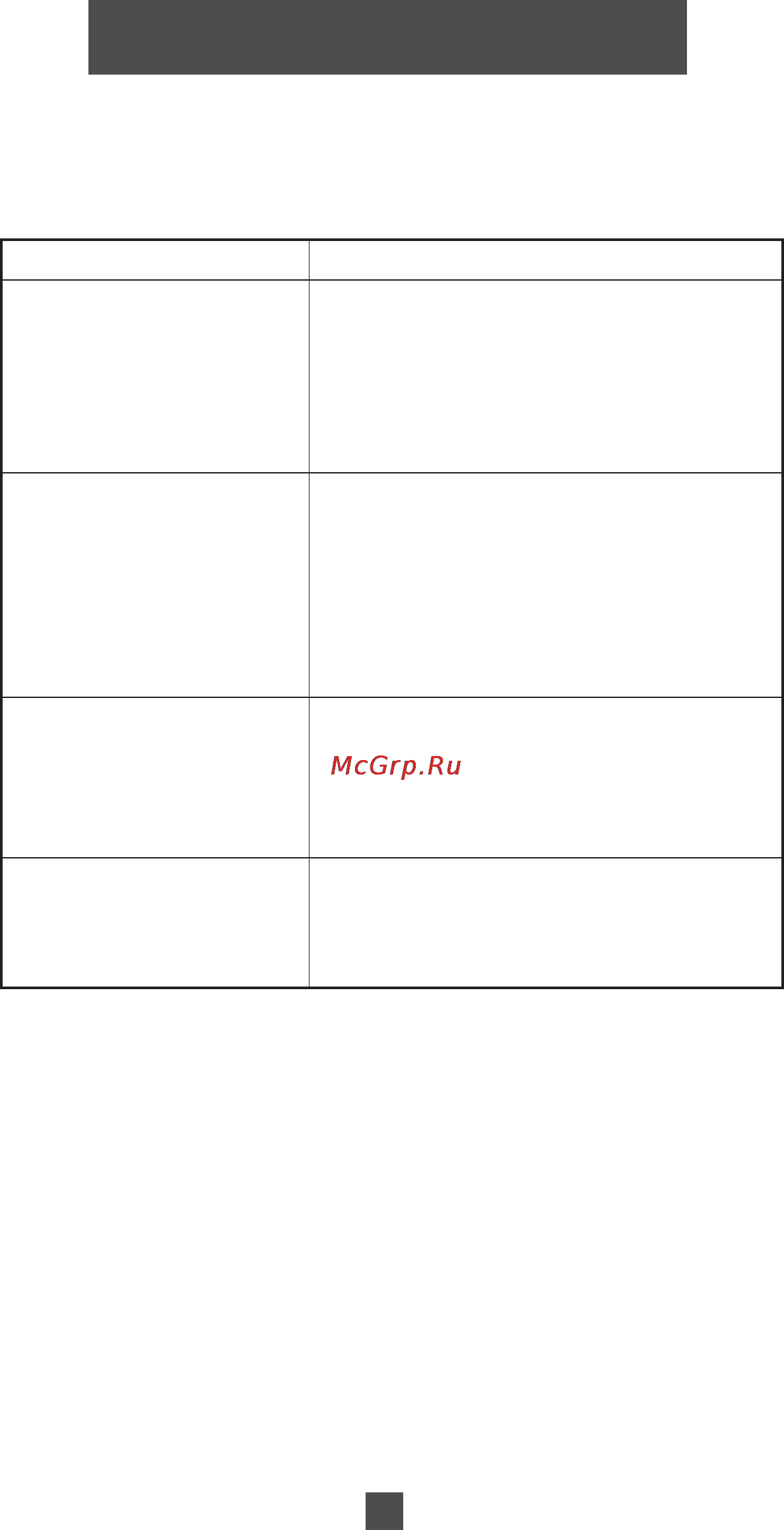 Avex A 61Y [16/24] Возможные неисправности вытяжки
