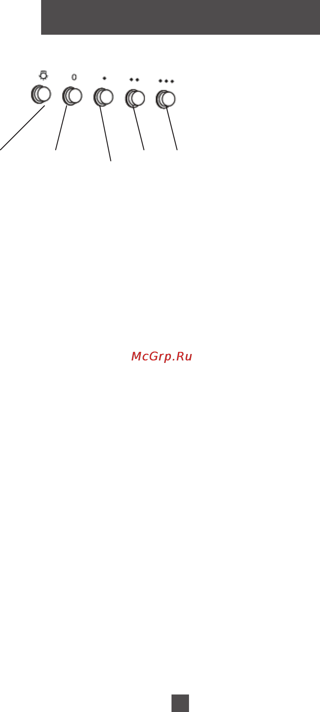 Avex A 61Y [8/24] Режимы работы вытяжки