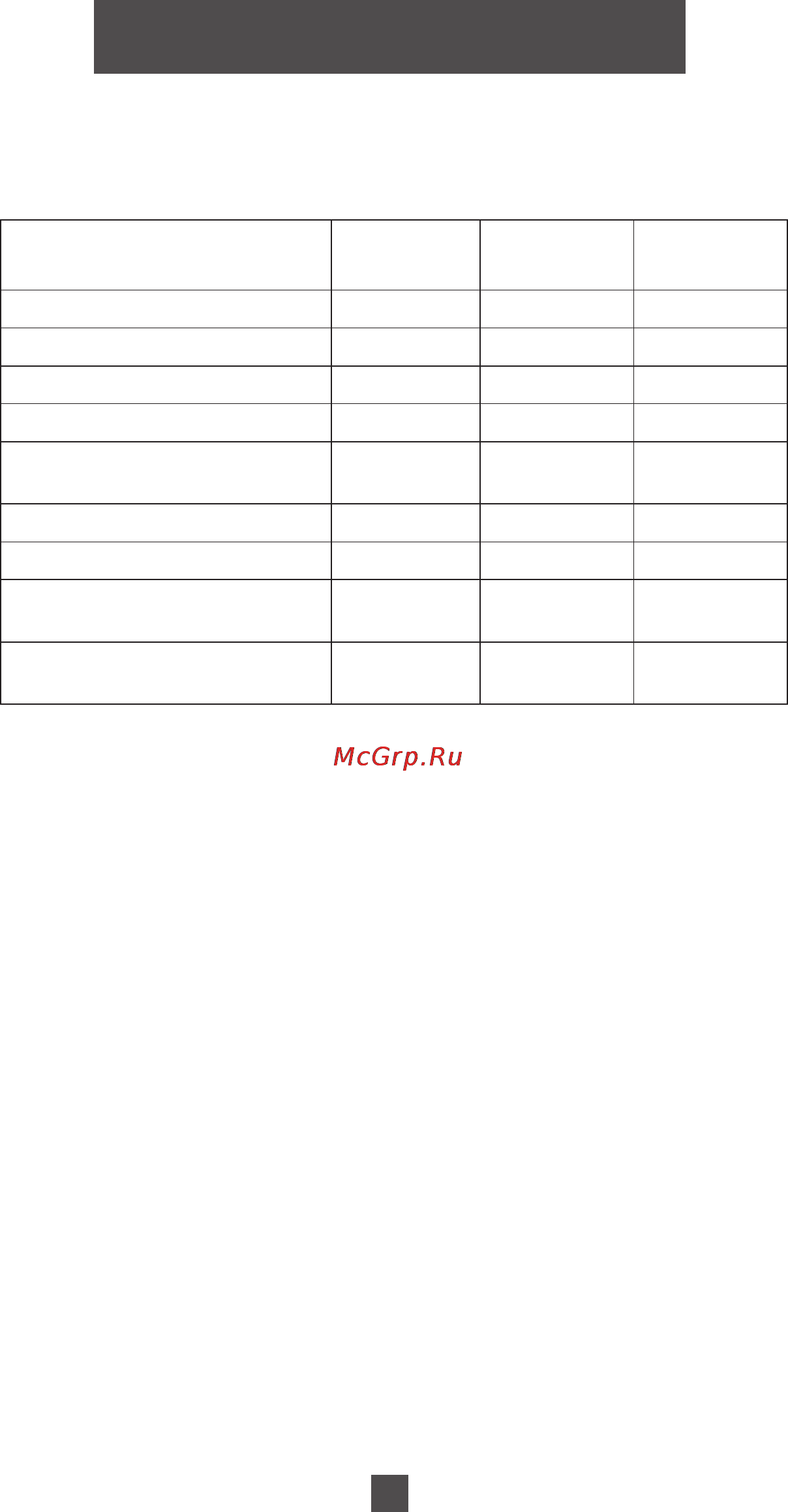 Avex NS 61 Y [4/24] Технические характеристики