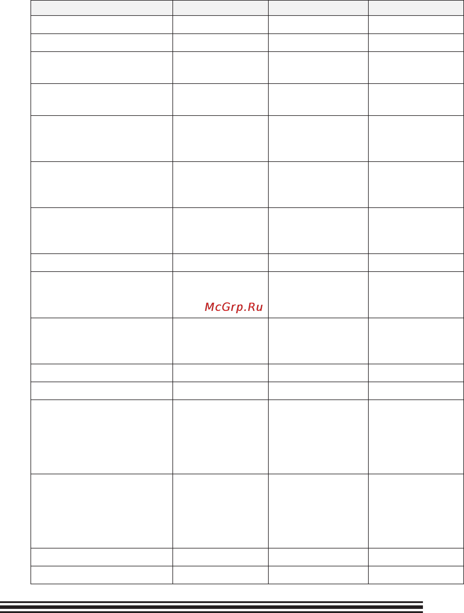 Avex MG-101 T [11/30] Технические характеристики