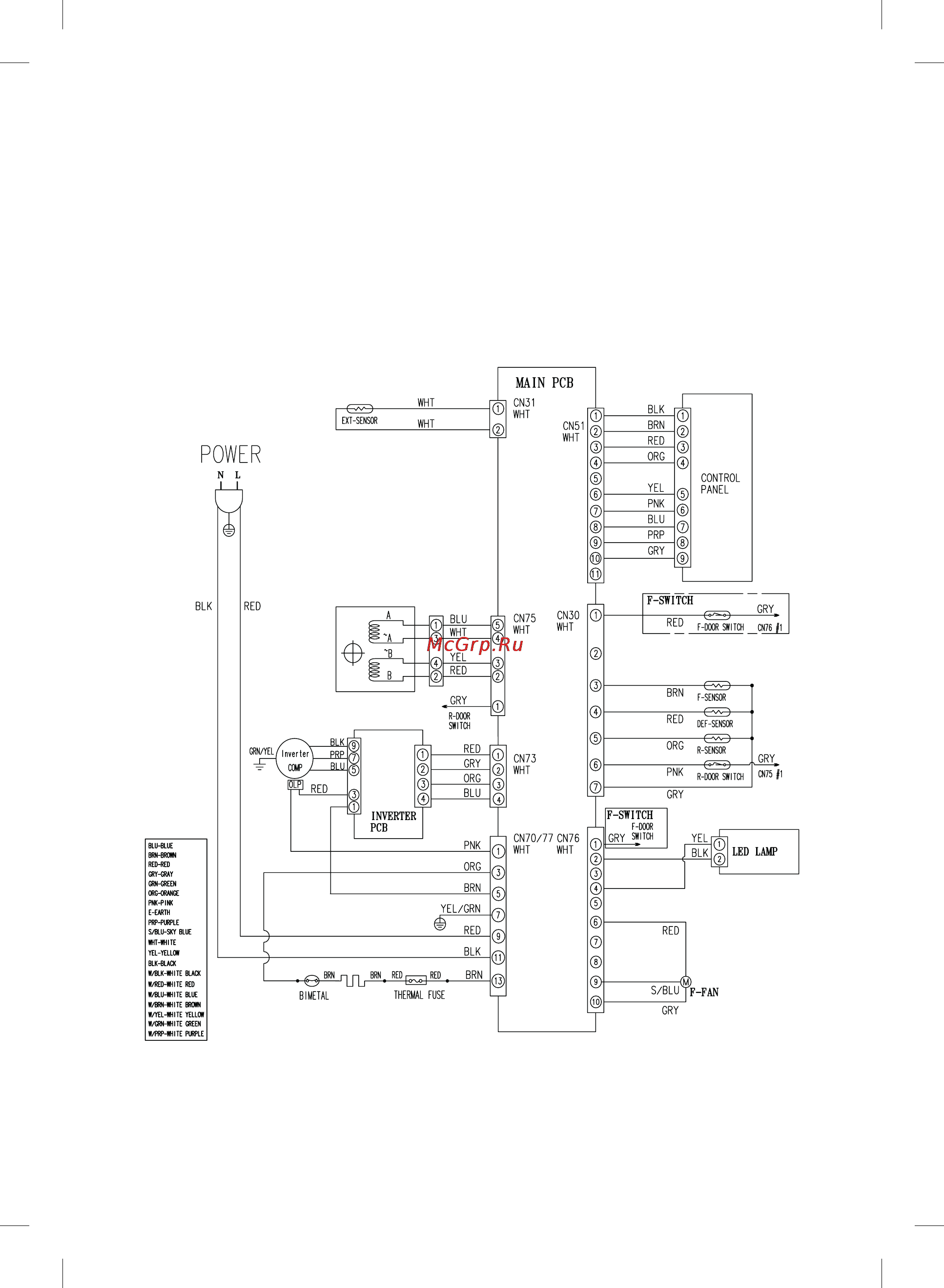 Samsung RB37J5341SA [35/38] 2m a a