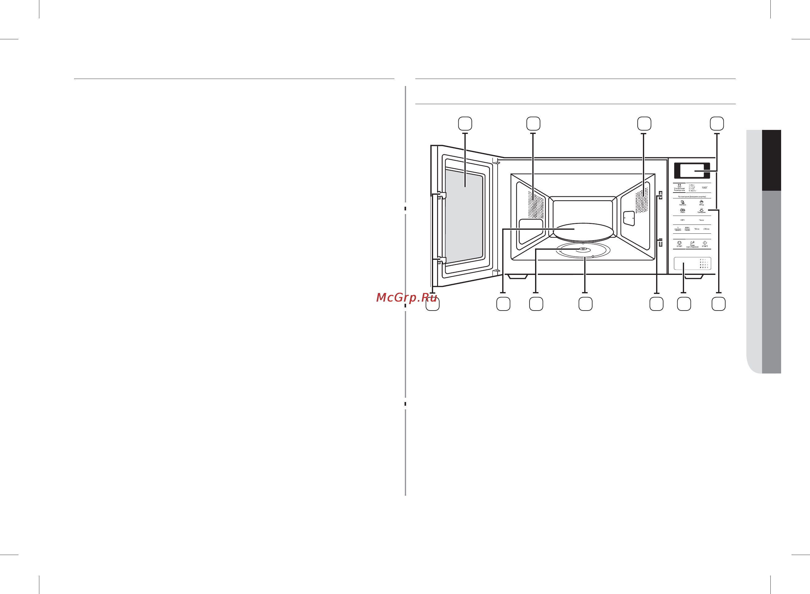 Samsung ME83DR-1W [11/28] Функции микроволновой печи