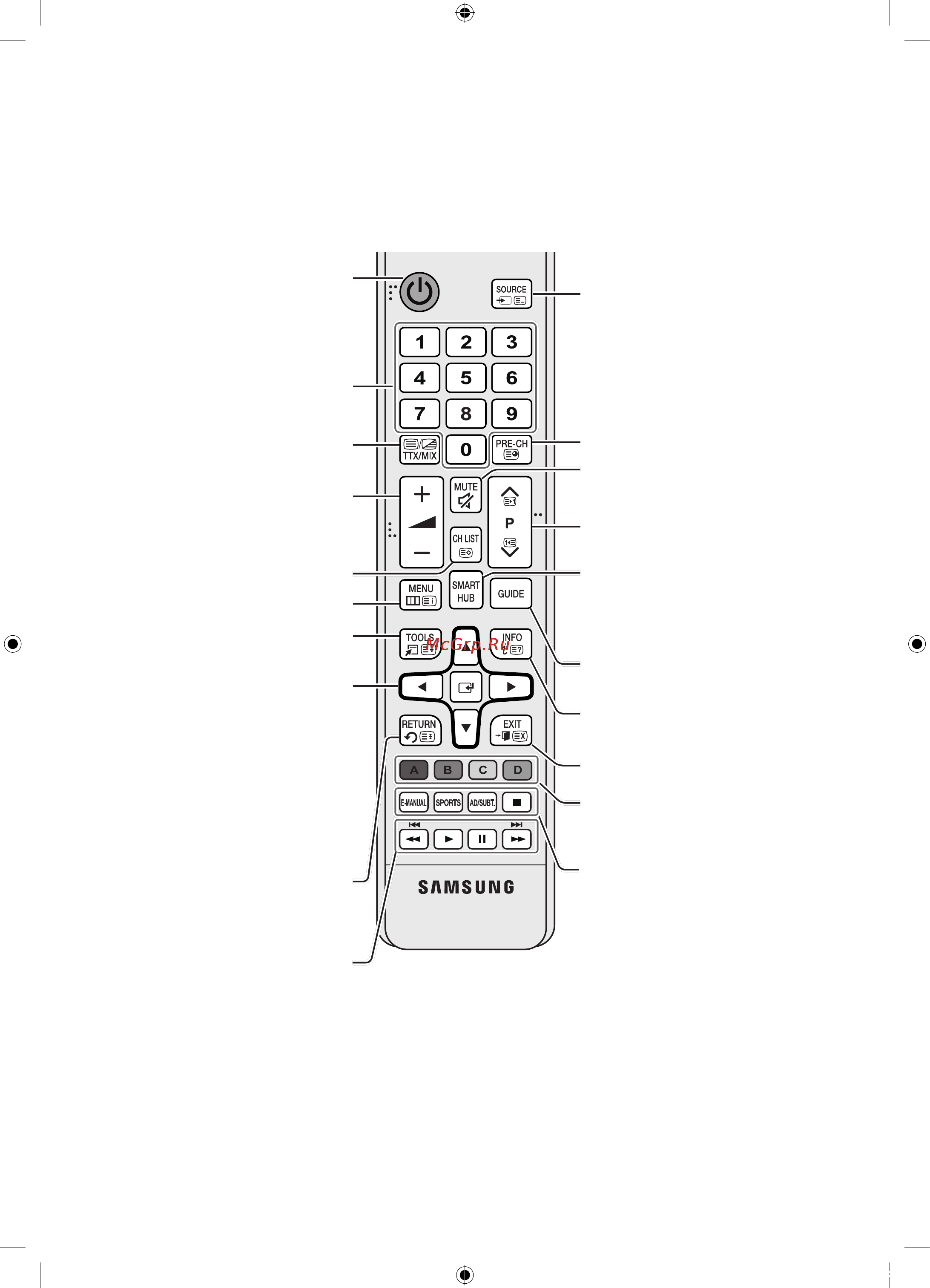 Samsung UE32J5200AK [10/21] Пульт дистанционного управления