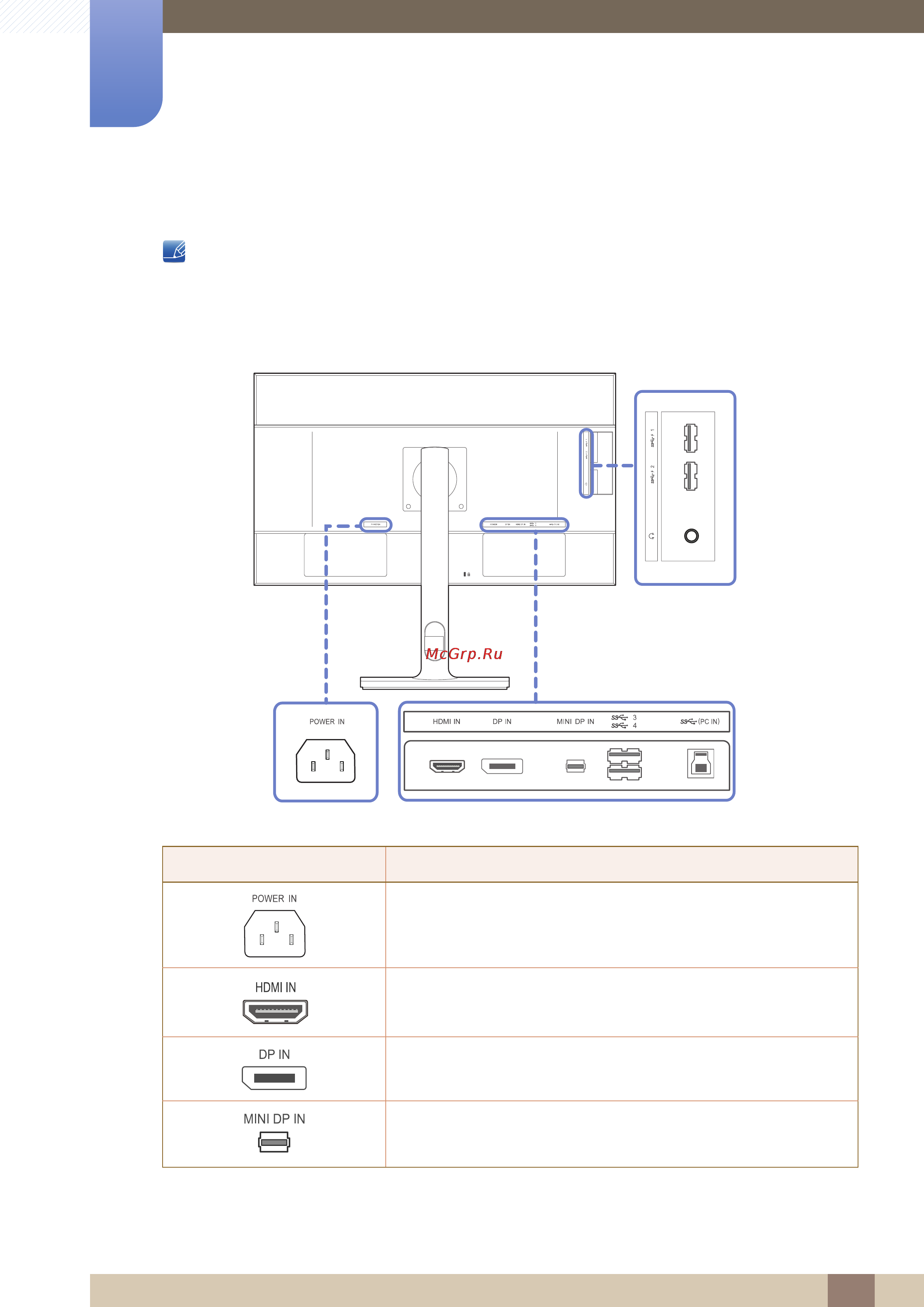 Samsung U24E850R [22/127] Задняя сторона
