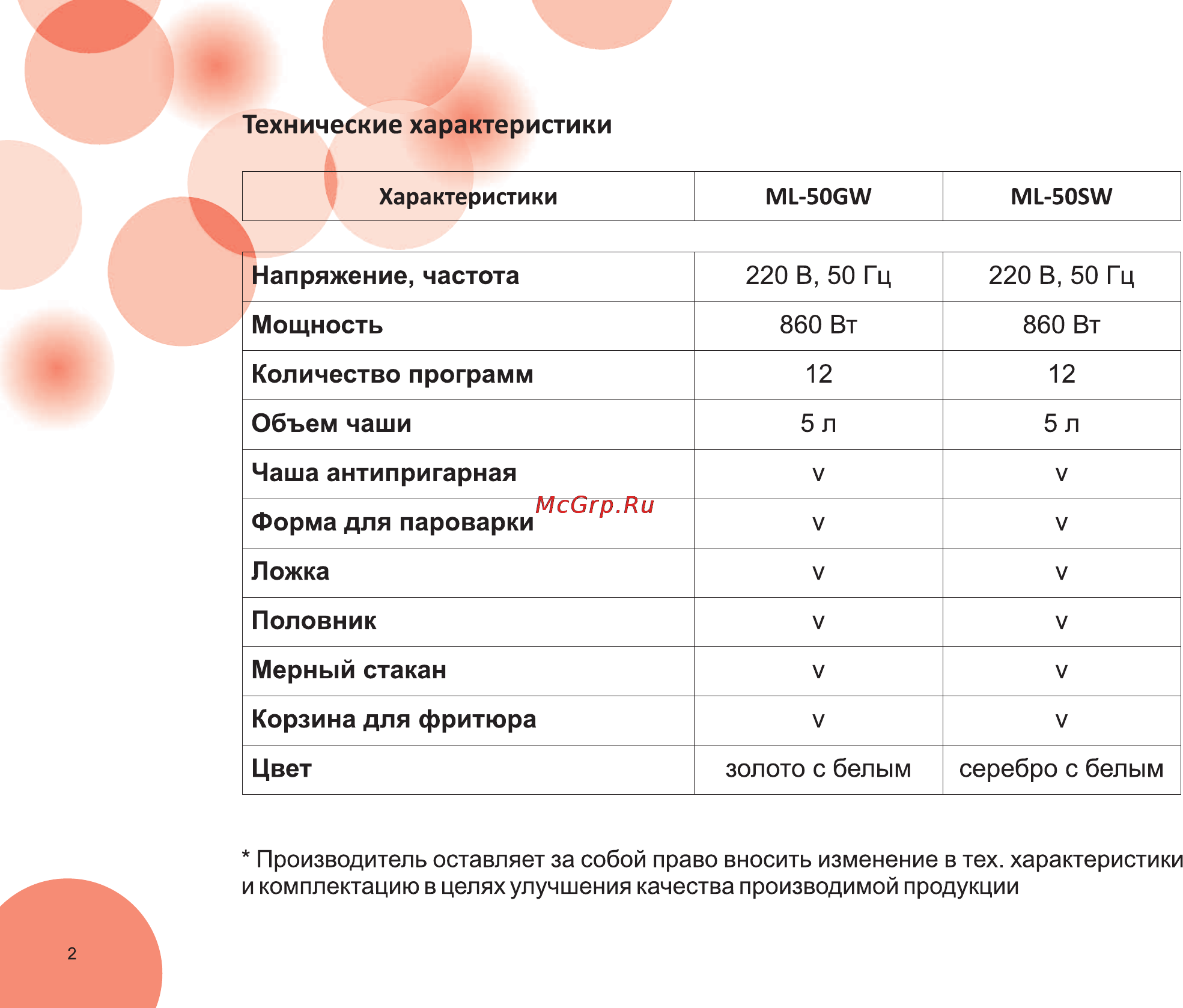 Avex ML-50 SW [4/38] Количество программ
