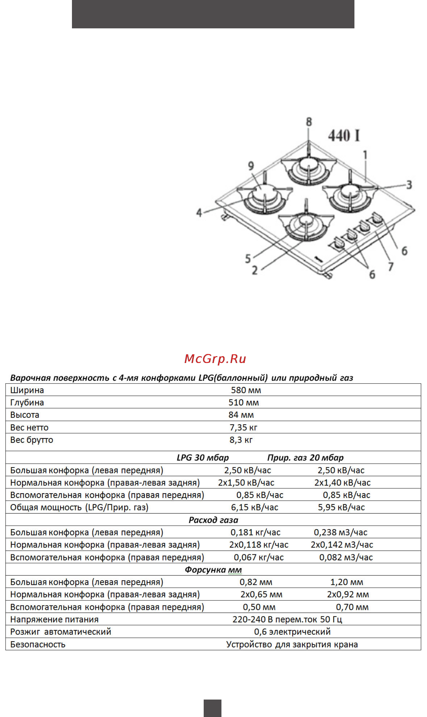 Avex RB 6041 [4/26] Технические характеристики варочной