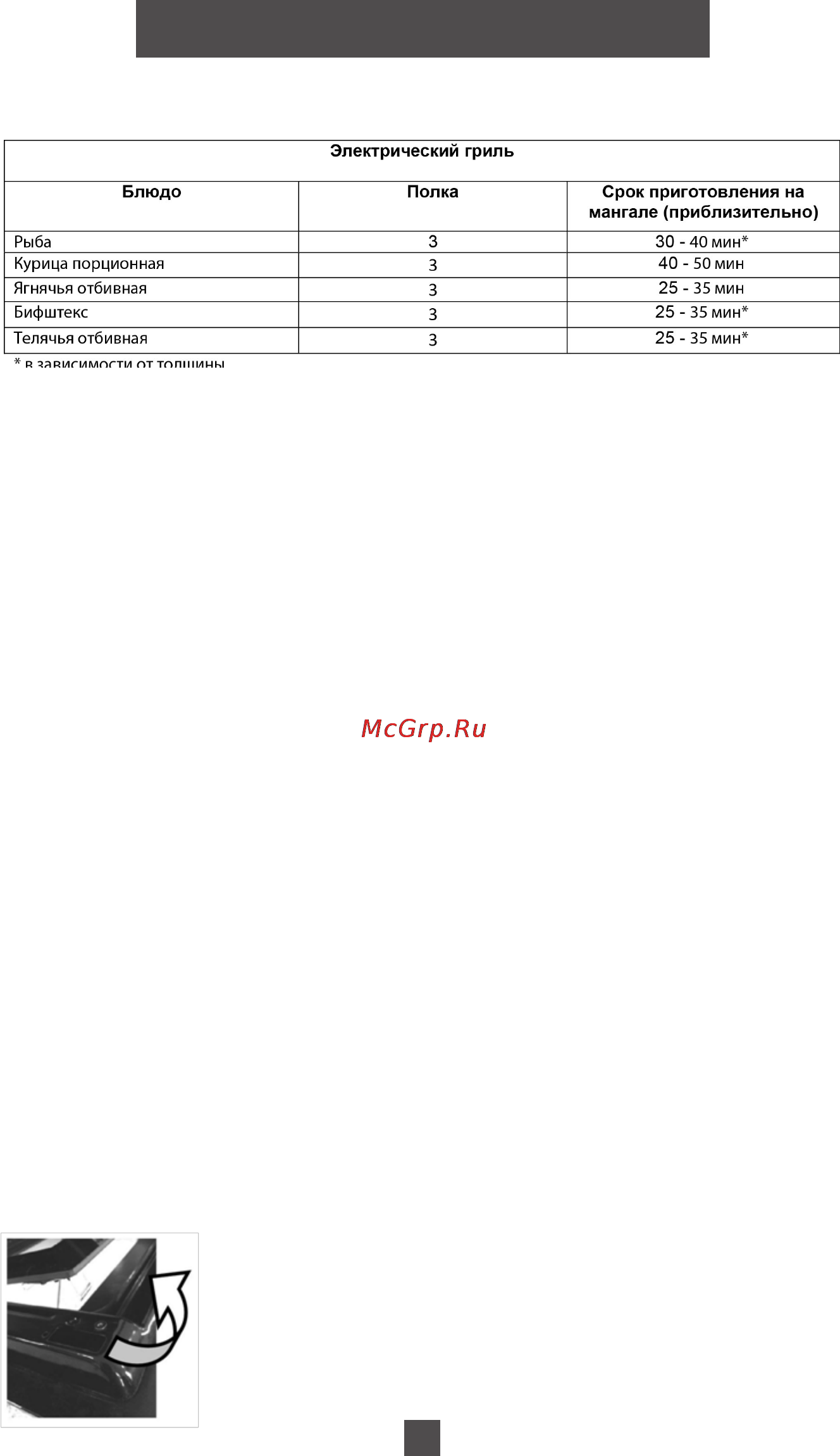 Avex SW 6030 [27/36] Чистка и уход