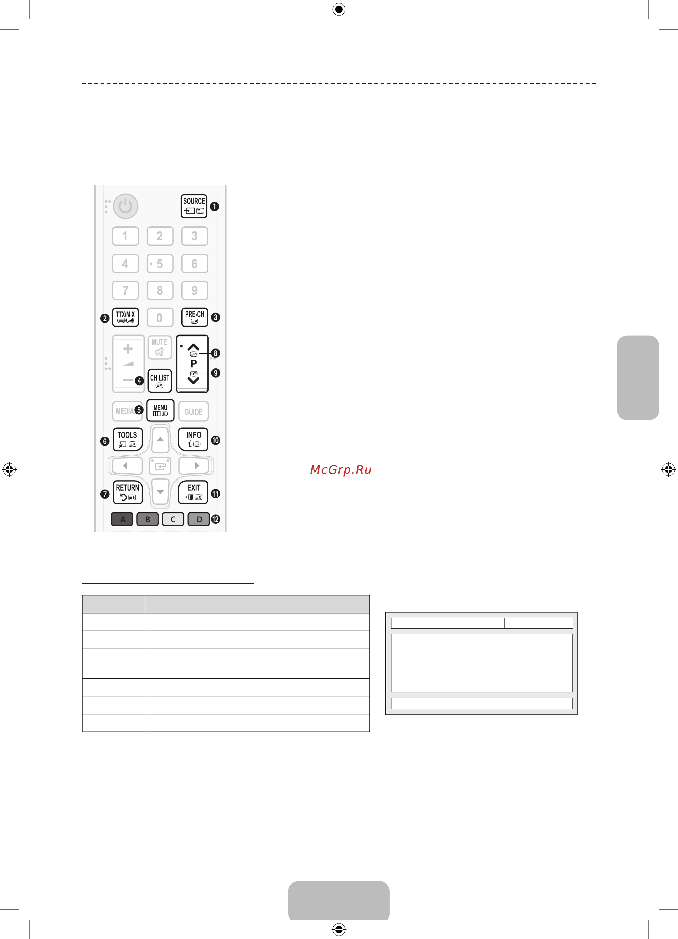 Samsung UE28J4100AK [83/97] Телемәтін функциясы