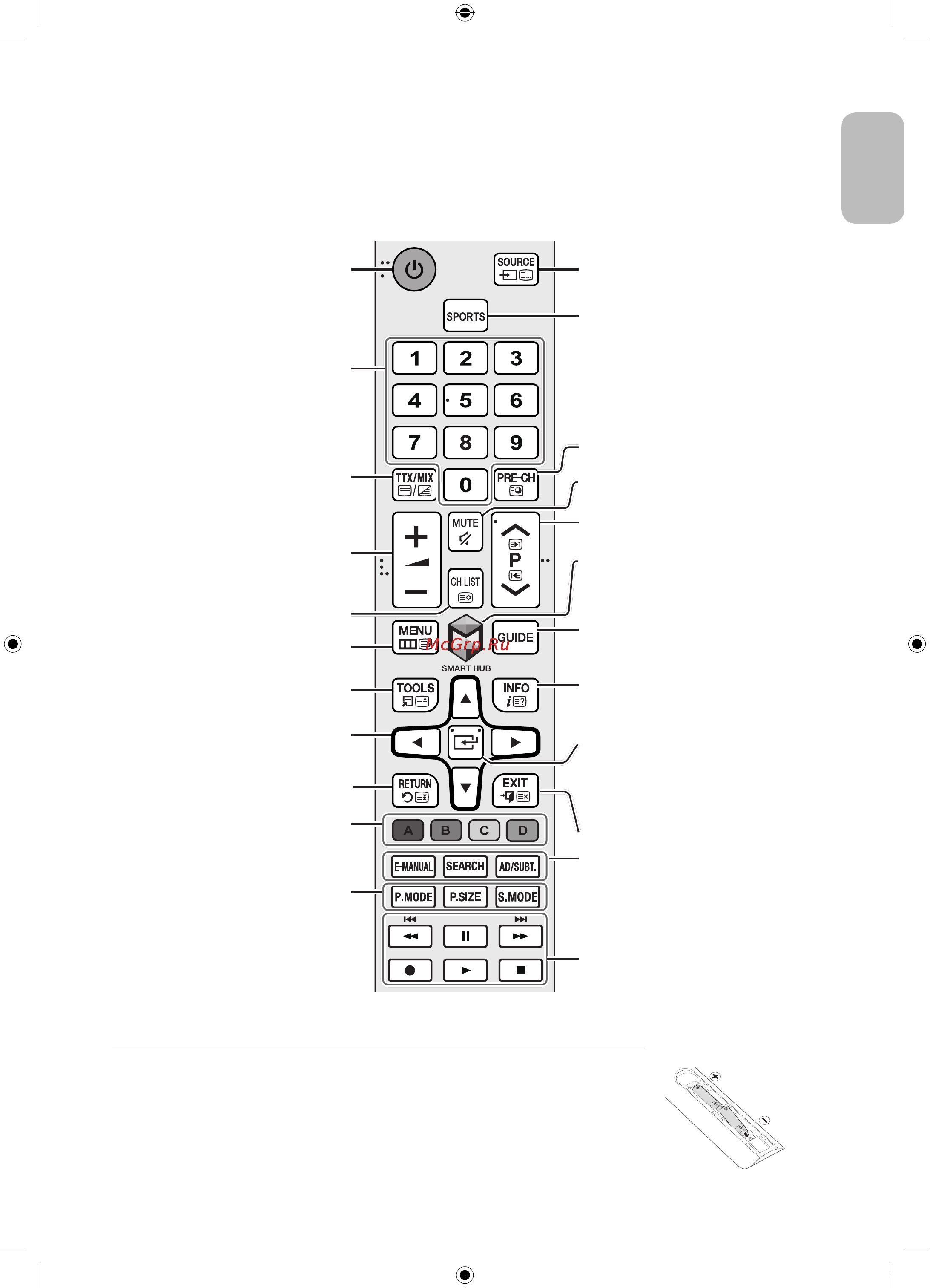 Samsung UE48J6200AU [5/68] Стандартный пульт дистанционного управления