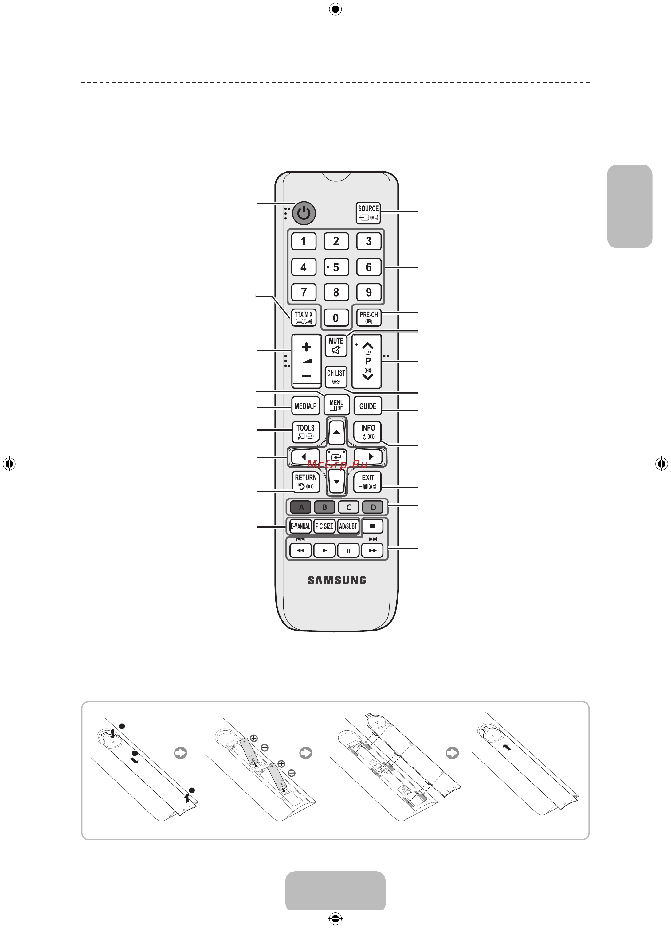 Samsung UE48J5100AU [29/100] Viewing the remote control