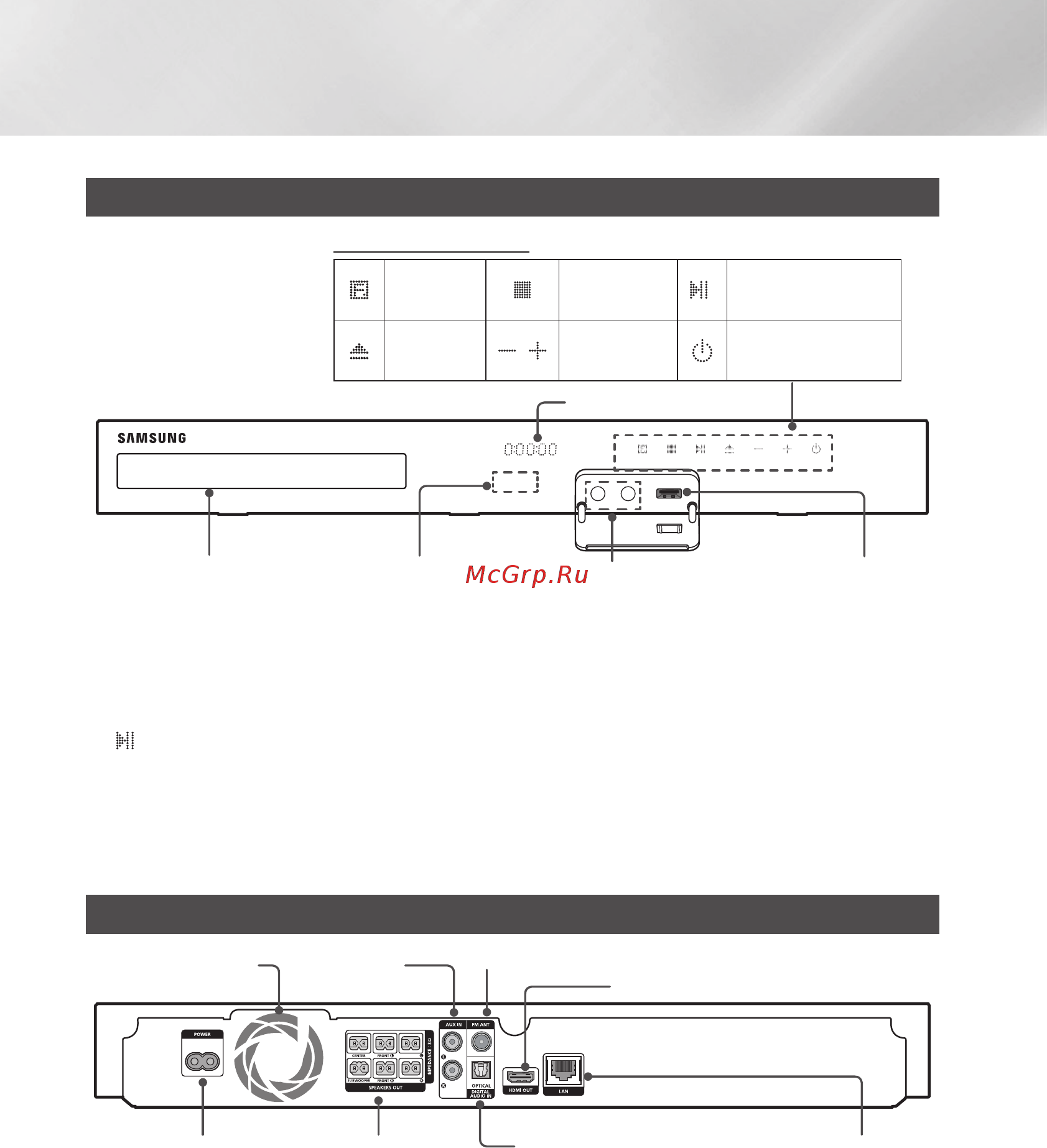 Samsung HT-J4550K [6/132] Задняя панель