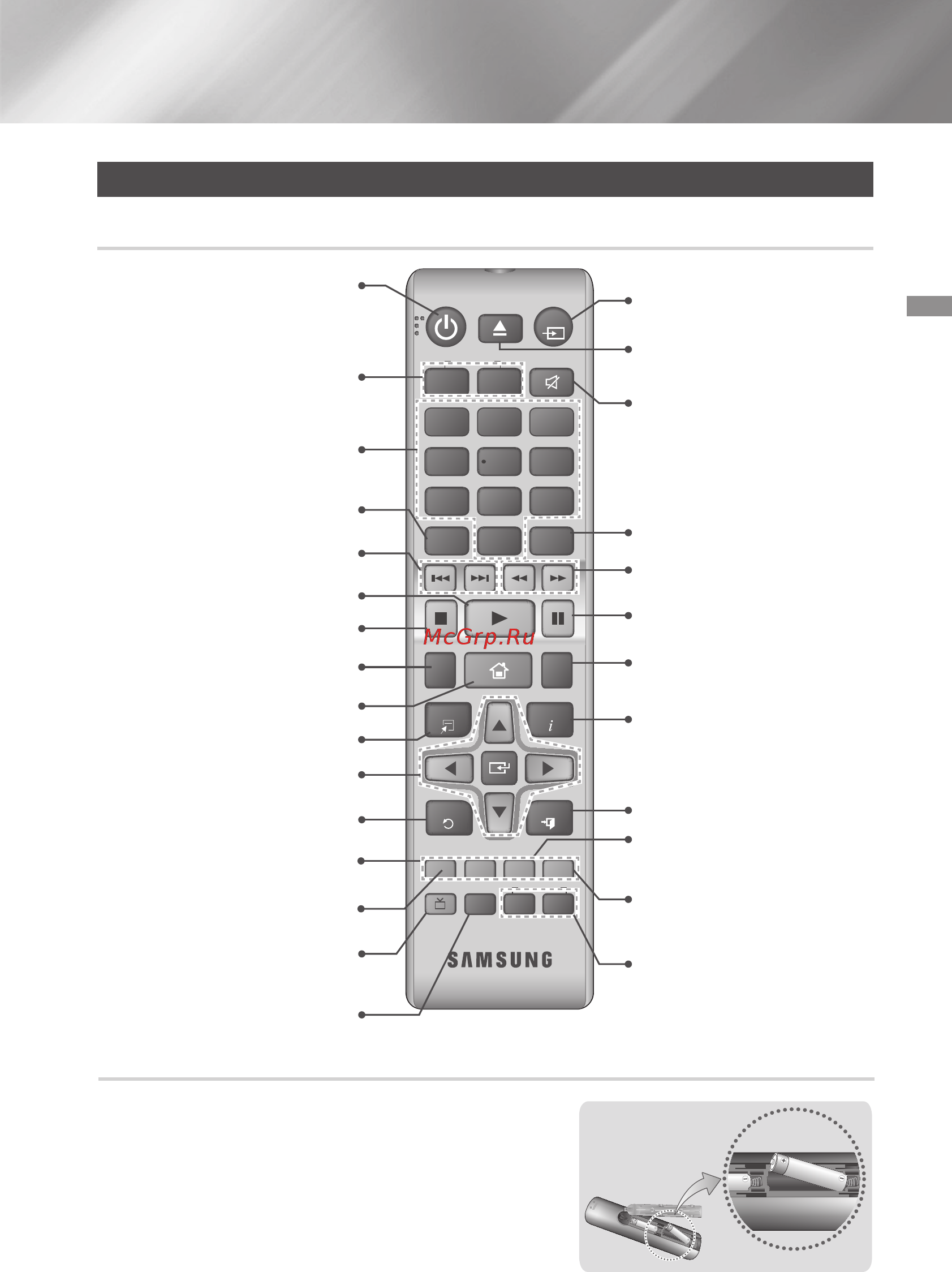 Samsung HT-J4550K Инструкция по эксплуатации онлайн [7/132] 122168