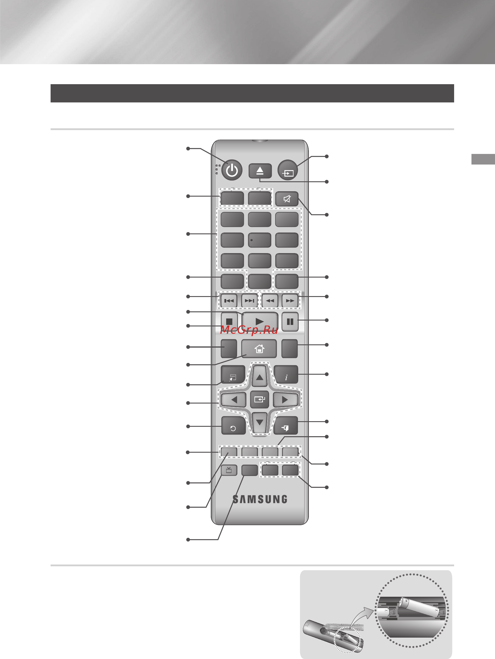 Samsung HT-J4550K Инструкция по эксплуатации онлайн [95/132] 122168