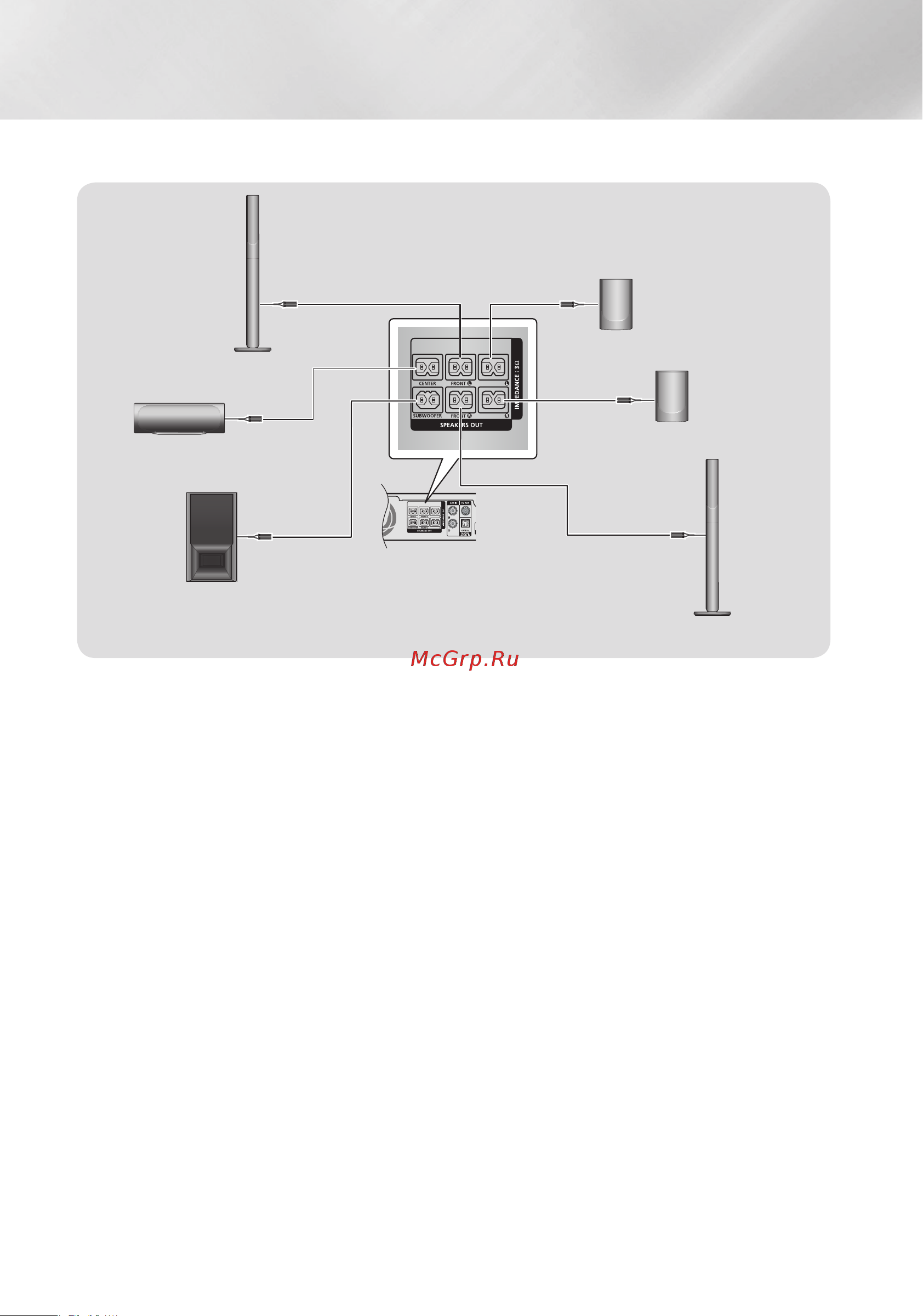 Samsung HT-J5530K [10/150] Подключения