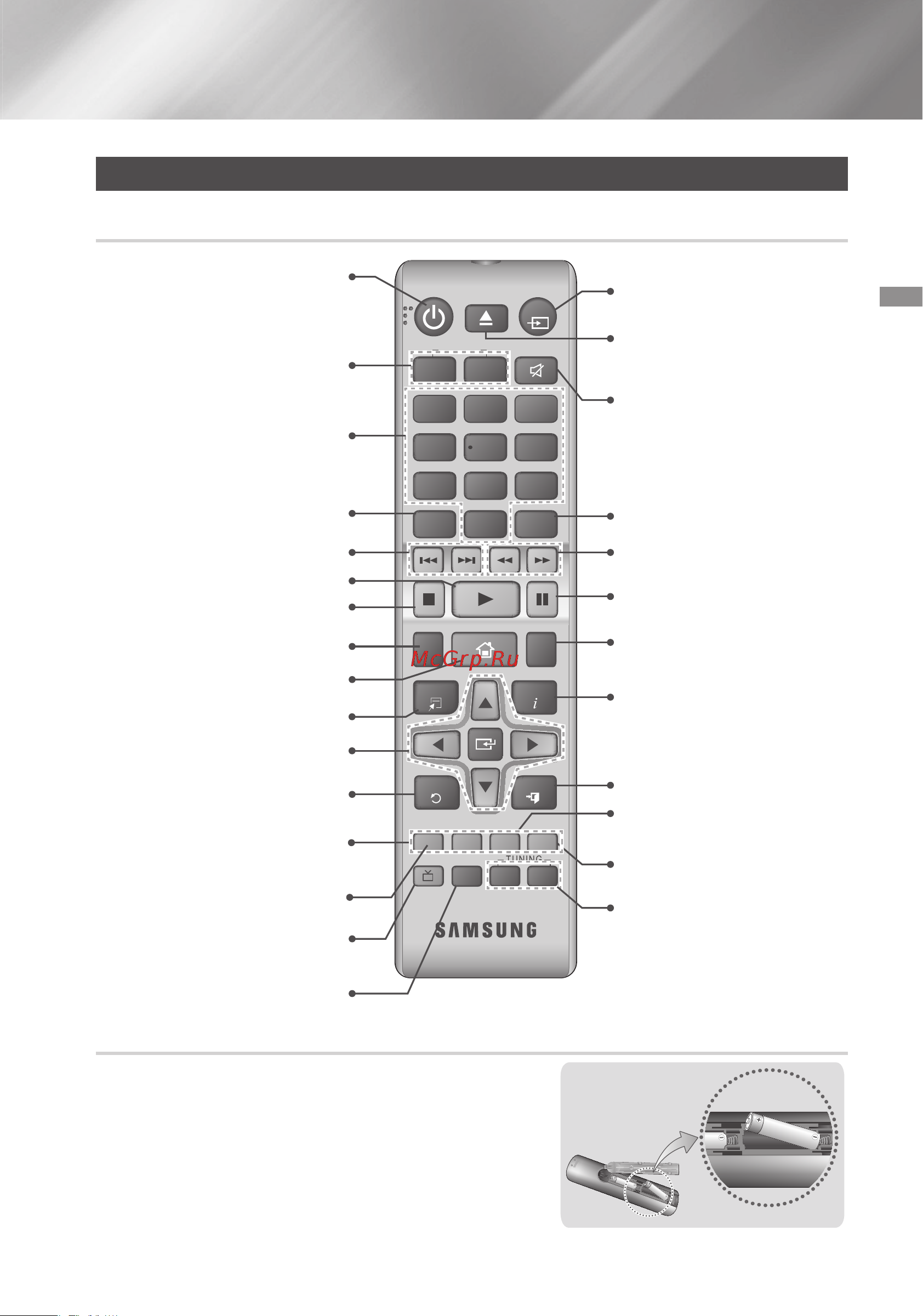 Samsung HT-J5530K Инструкция по эксплуатации онлайн [107/150] 122169