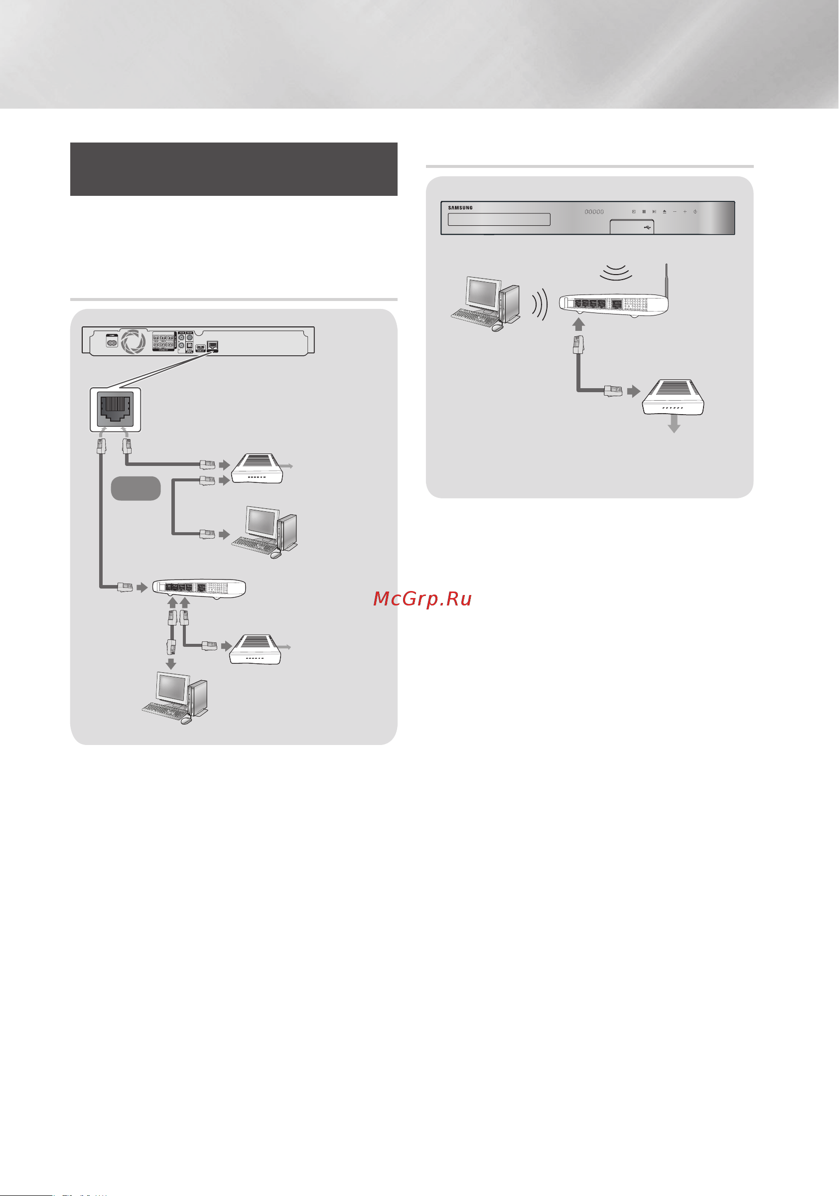 Samsung HT-J5530K [12/150] Подключения