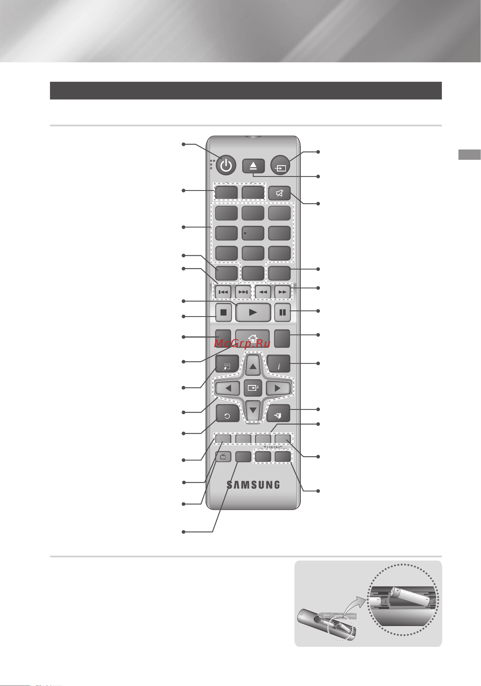 Samsung HT-J5530K Инструкция по эксплуатации онлайн [57/150] 122169