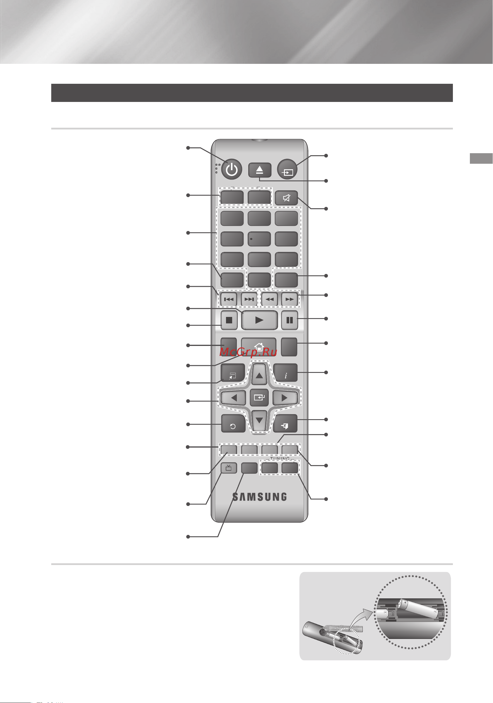 Samsung HT-J5530K Инструкция по эксплуатации онлайн [7/150] 122169