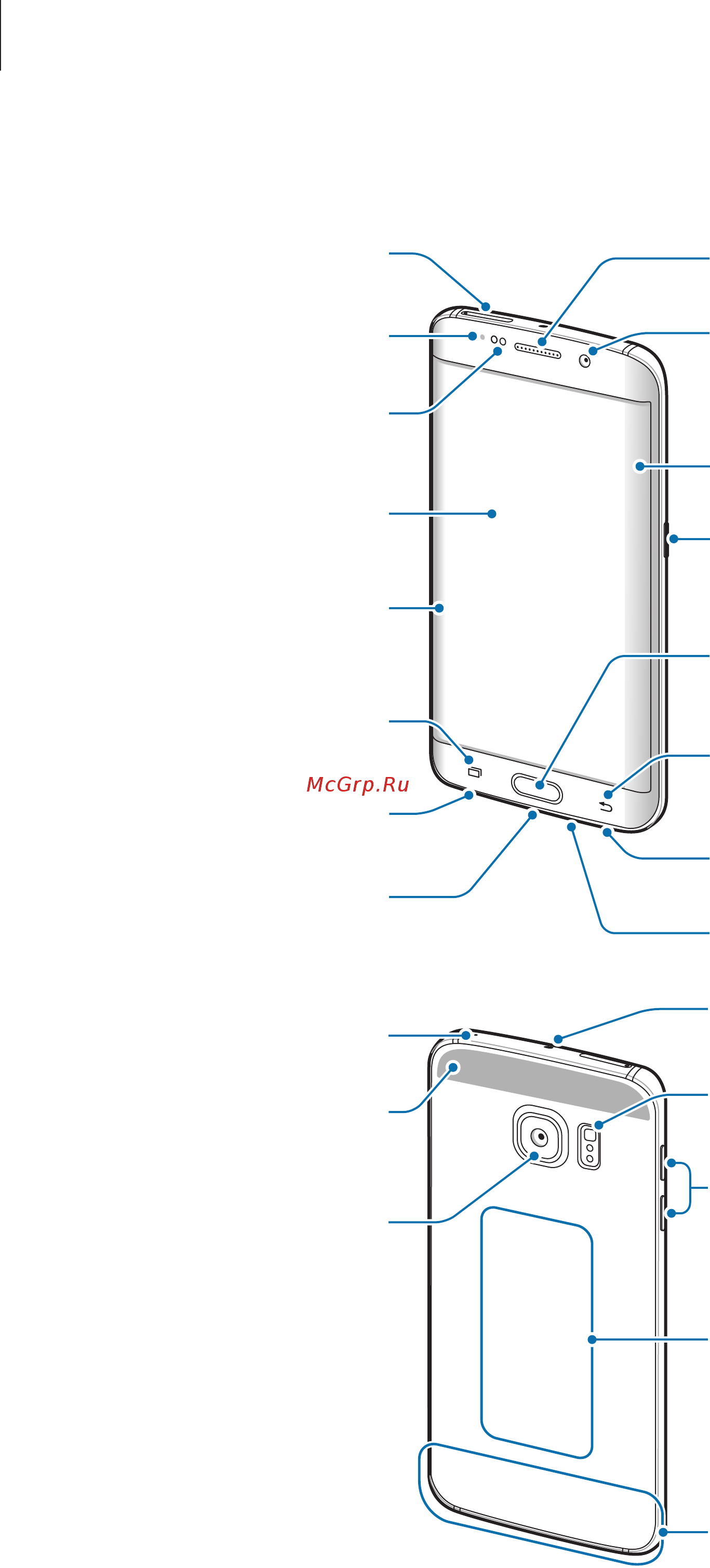 Samsung Galaxy S6 Edge 32Gb SM-G925X [6/146] Внешний вид устройства