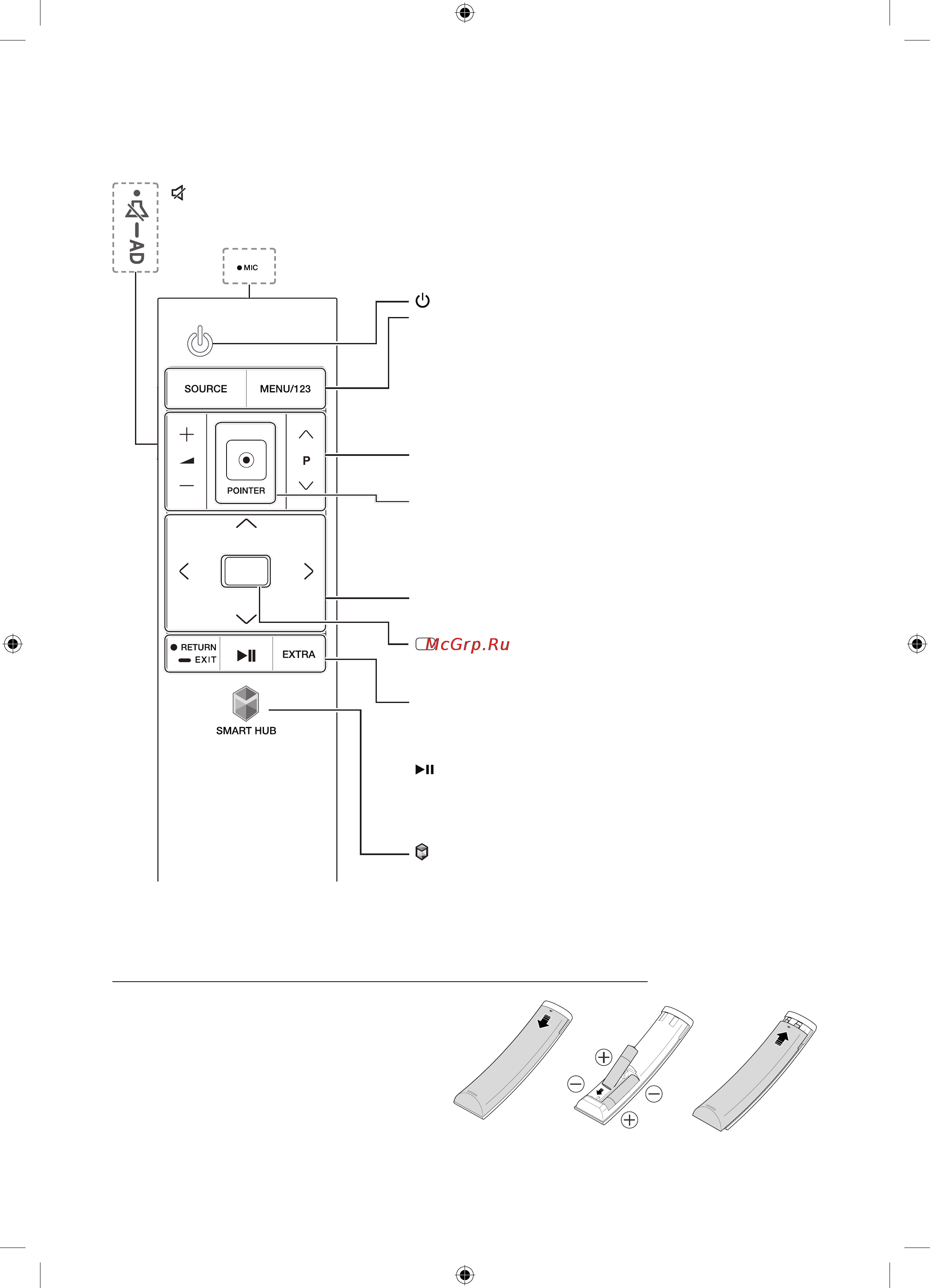 Samsung UE48JU6790U [18/60] The samsung smart control