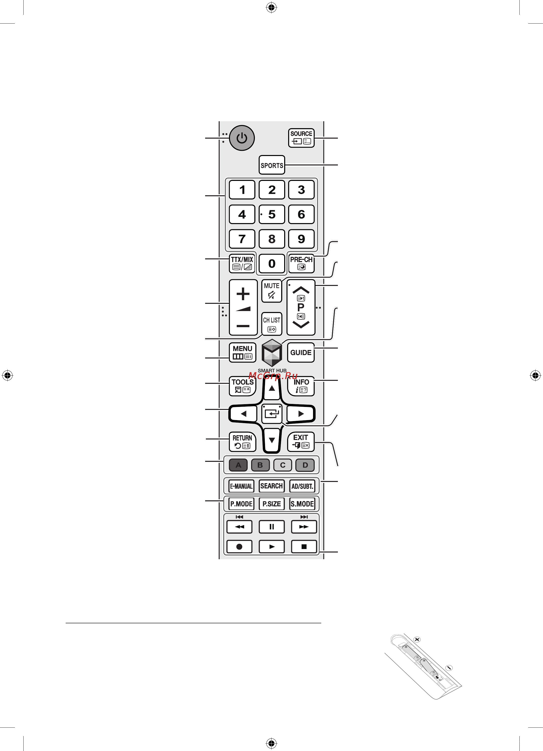 Samsung UE40JU6400U [20/68] The remote control