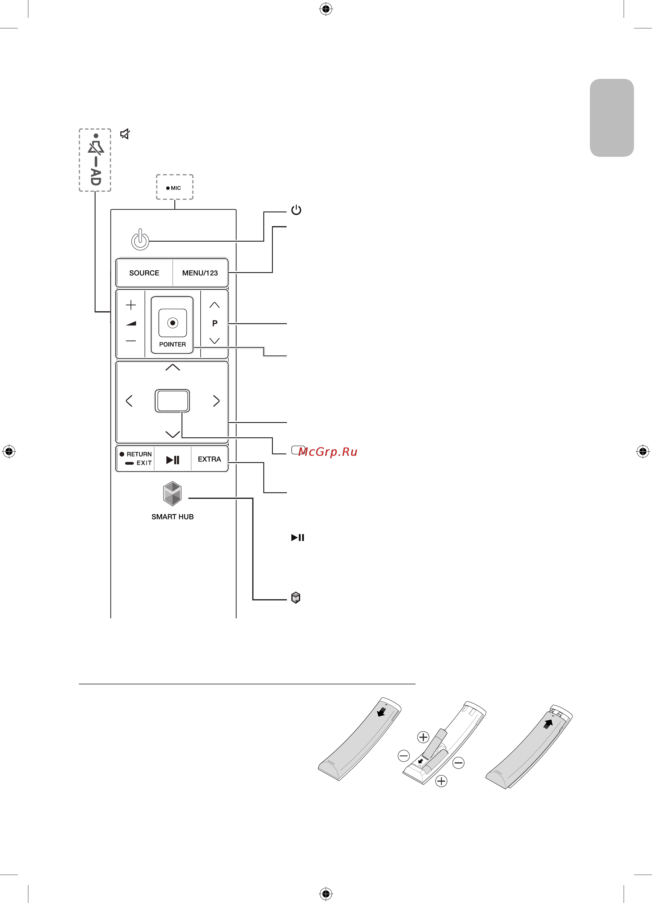 Samsung UE55JS8500T [5/60] Пульт samsung smart control