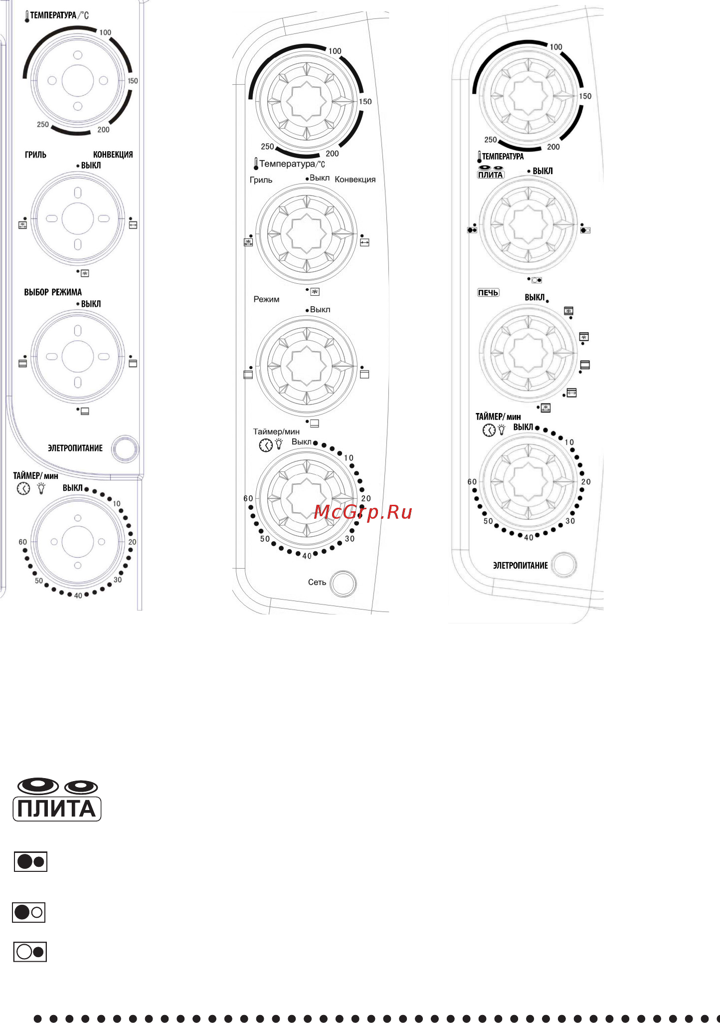 Avex TY500BСDL [10/24] Панель управления электрической духовки