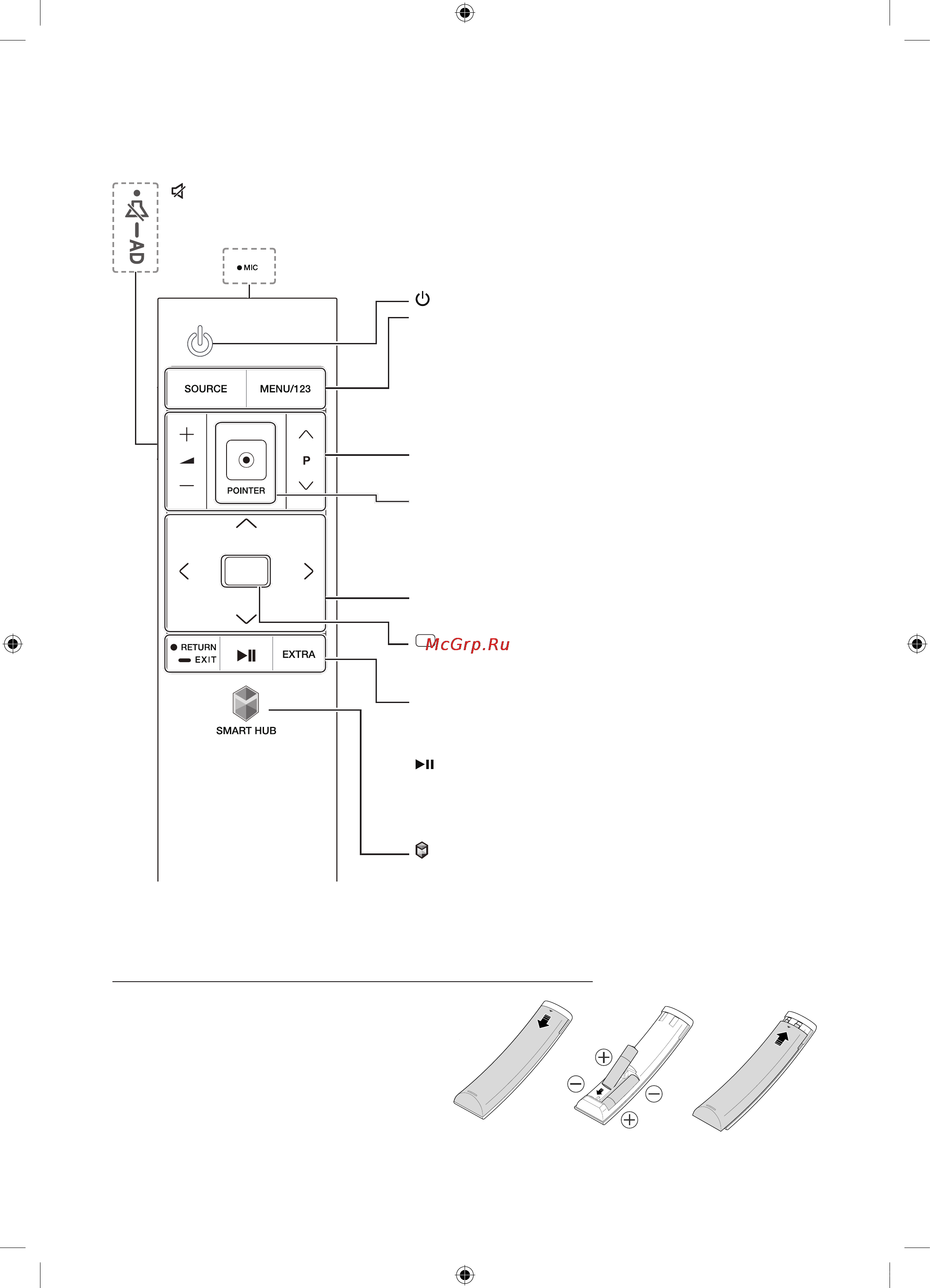 Samsung UE40JU6610U [4/60] Пульт samsung smart control